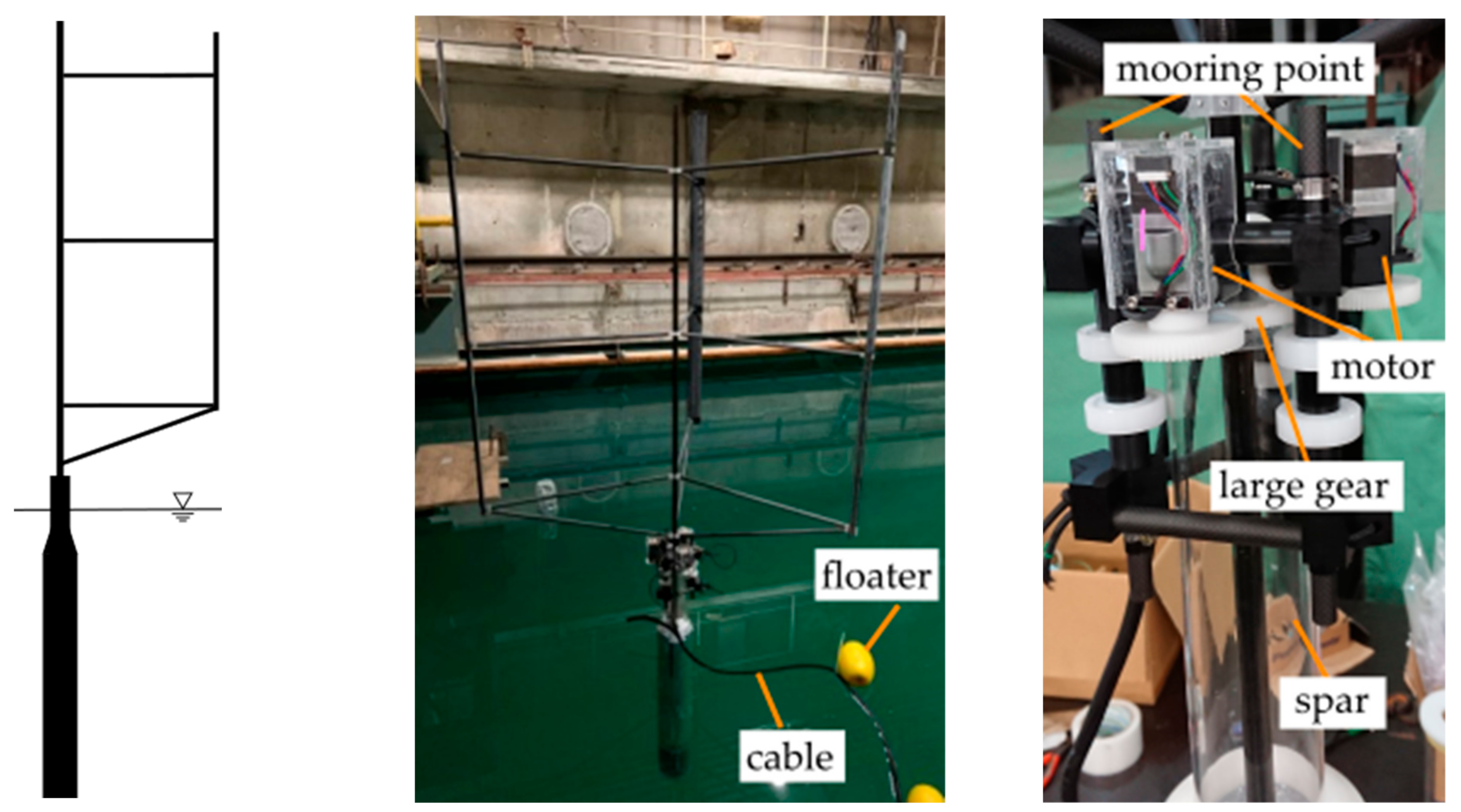 Energies 17 03285 g001