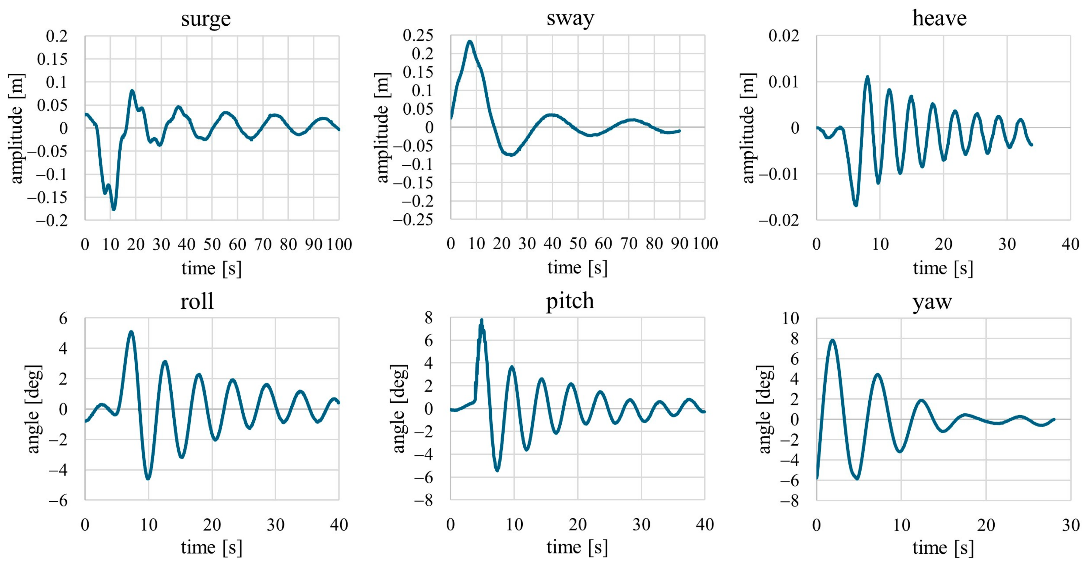 Energies 17 03285 g004