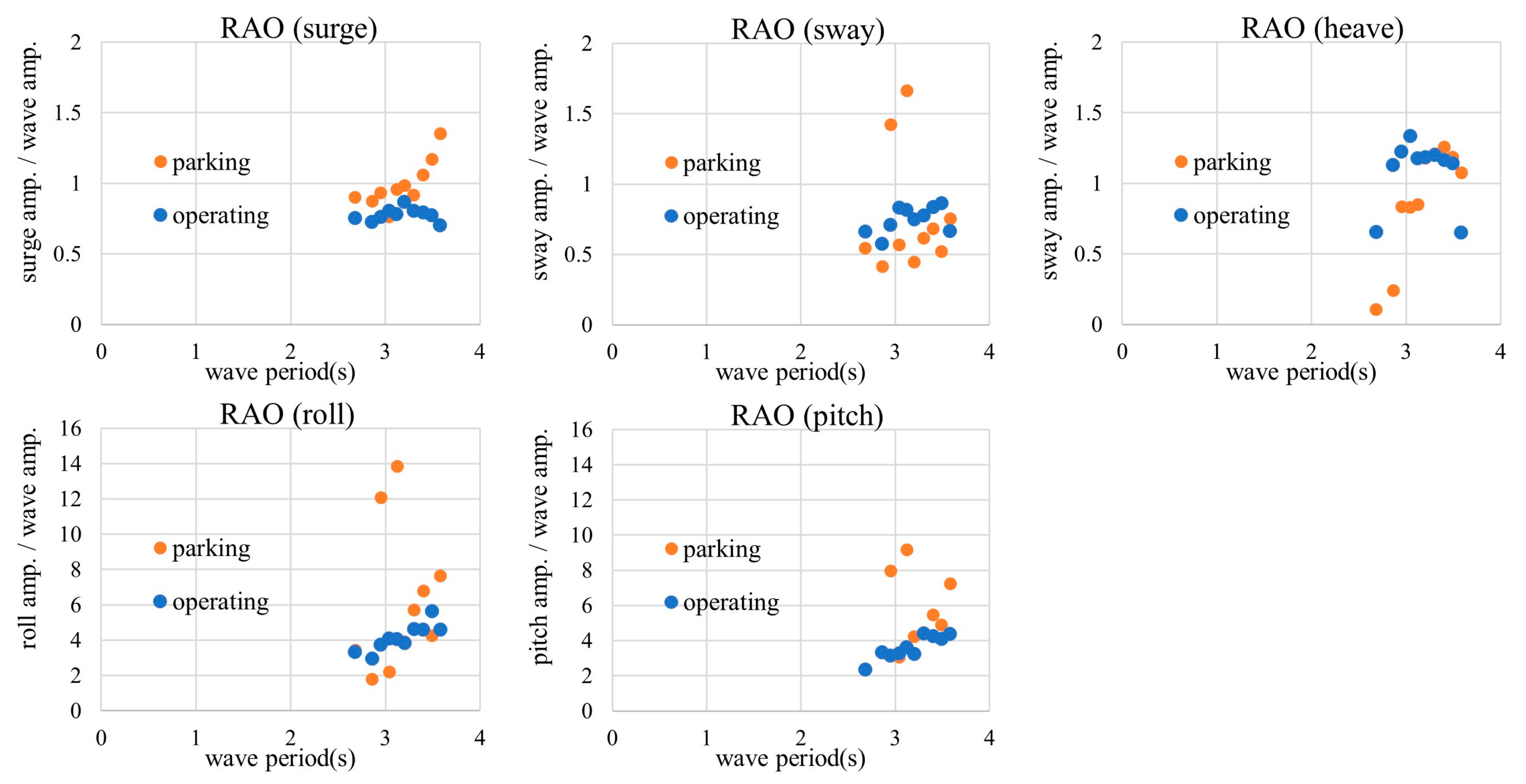 Energies 17 03285 g005
