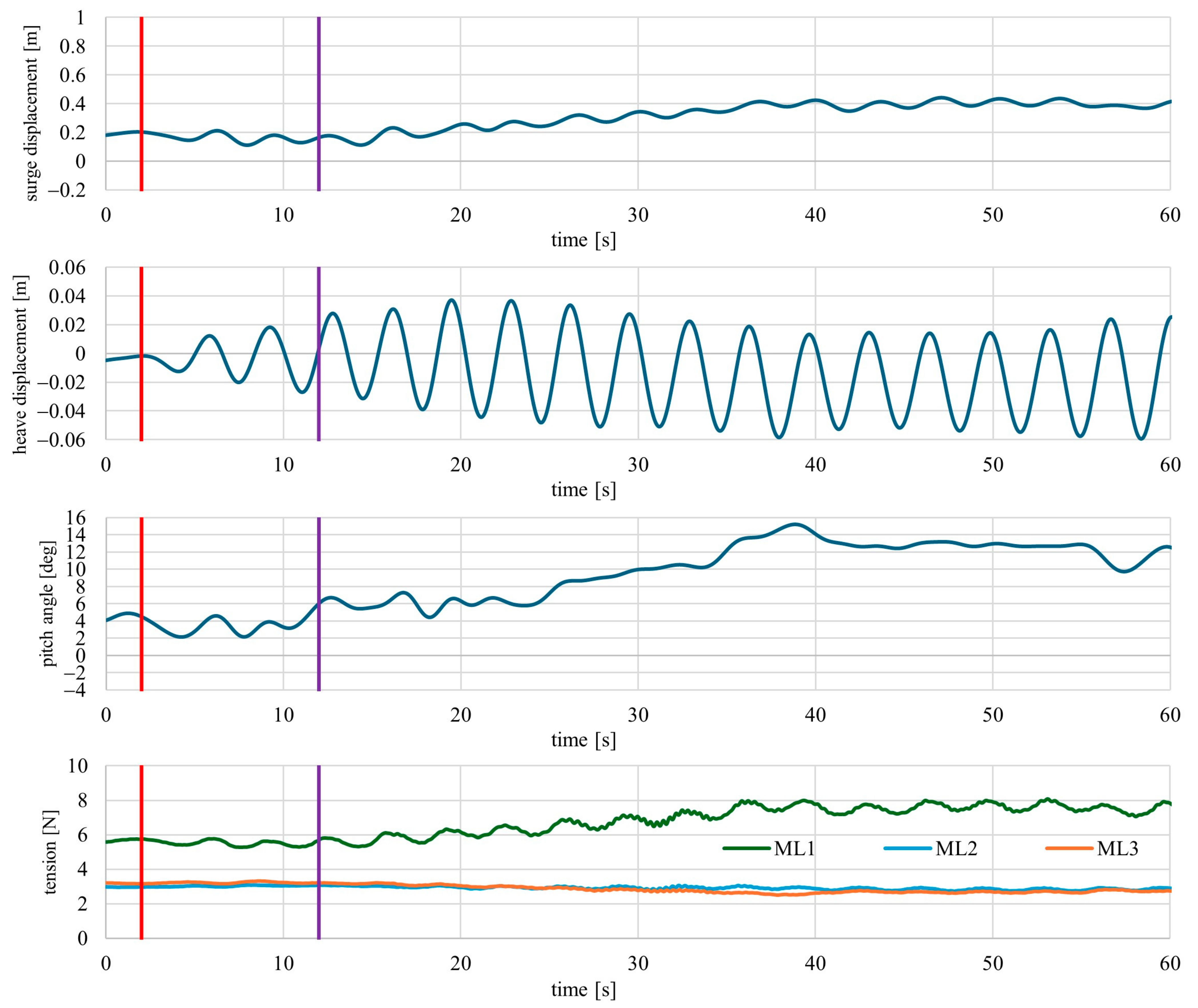 Energies 17 03285 g008