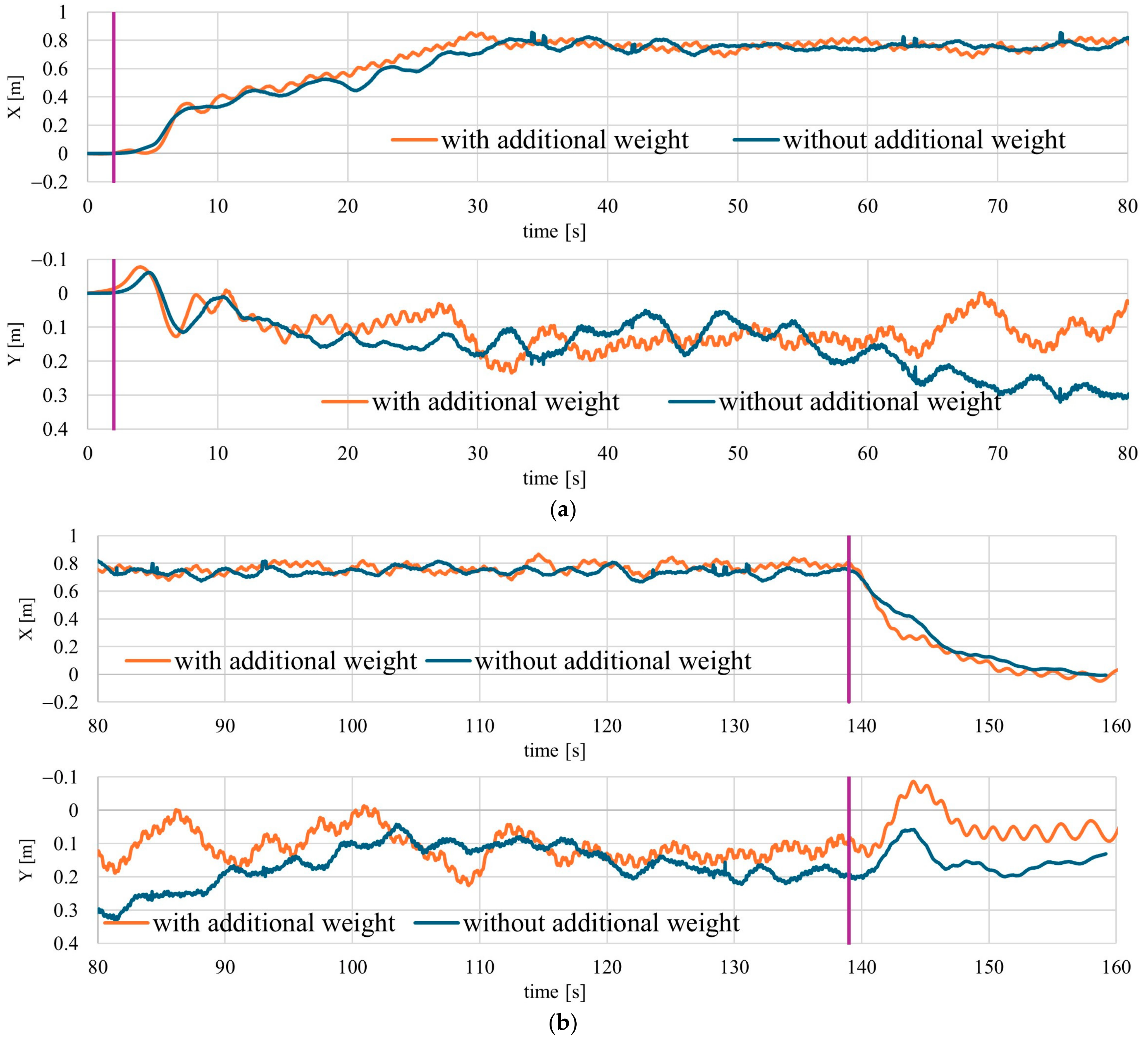 Energies 17 03285 g010