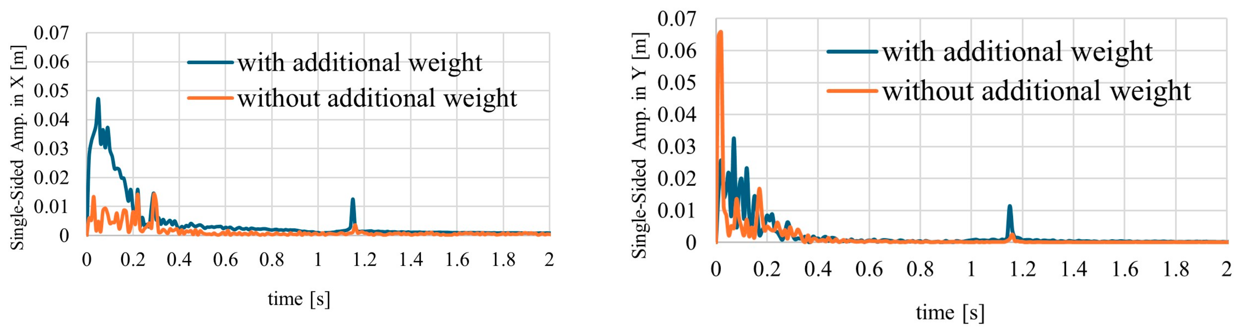 Energies 17 03285 g011