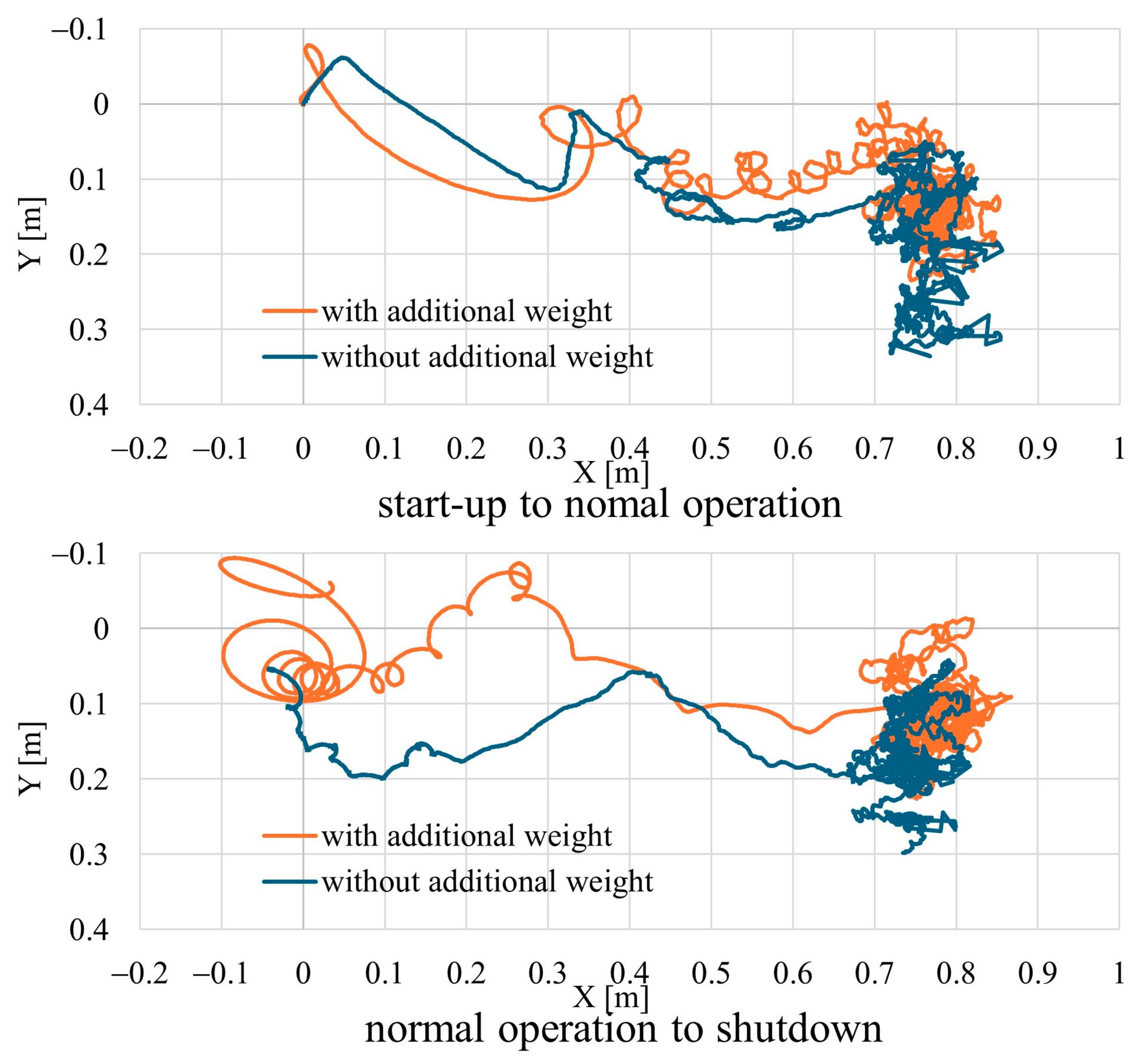 Energies 17 03285 g012