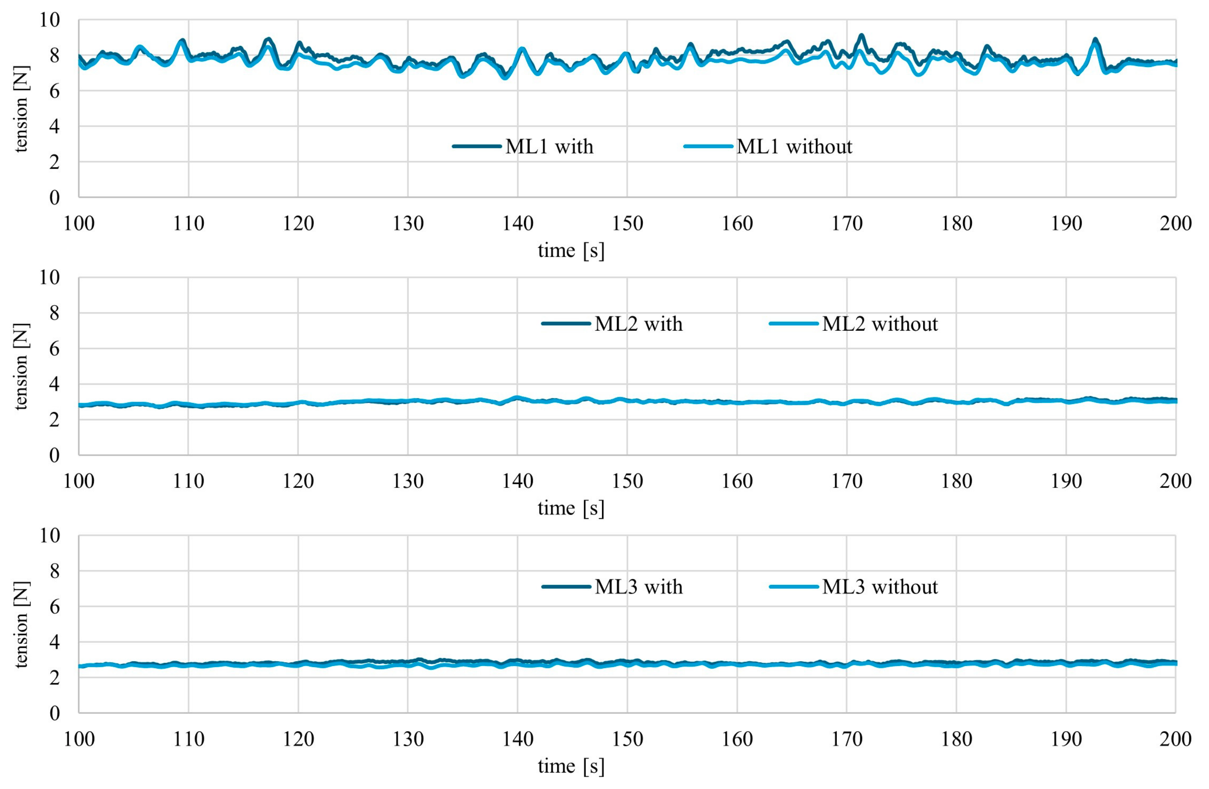Energies 17 03285 g014