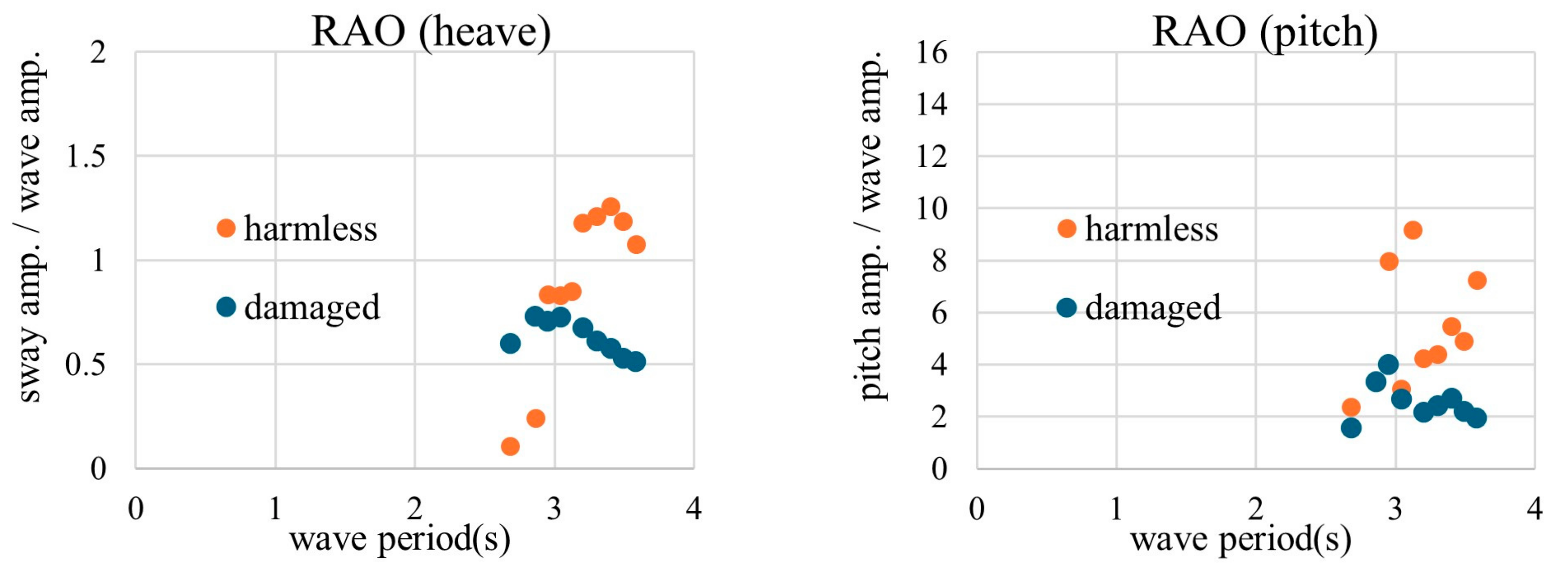Energies 17 03285 g016