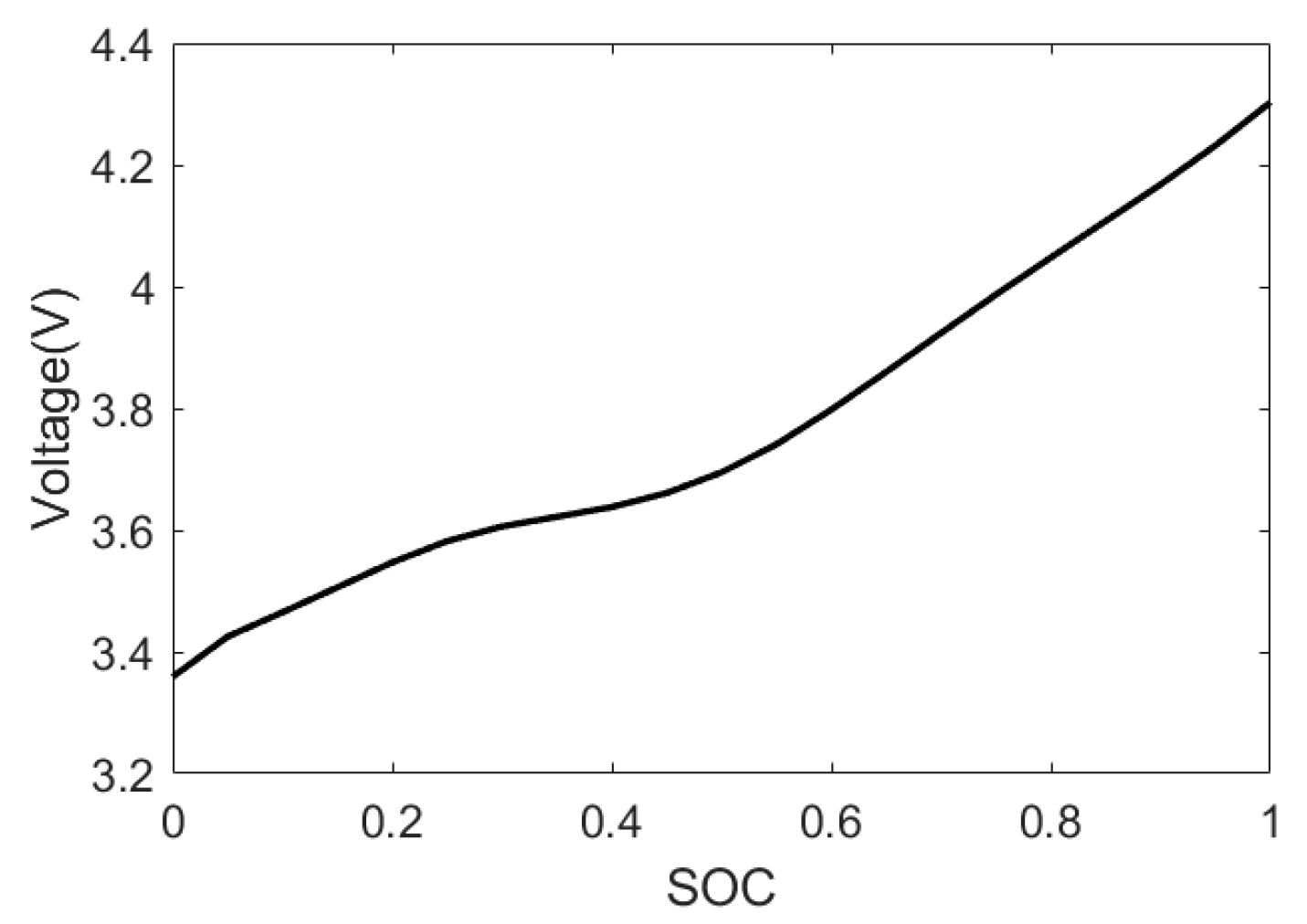 Energies 17 03287 g003
