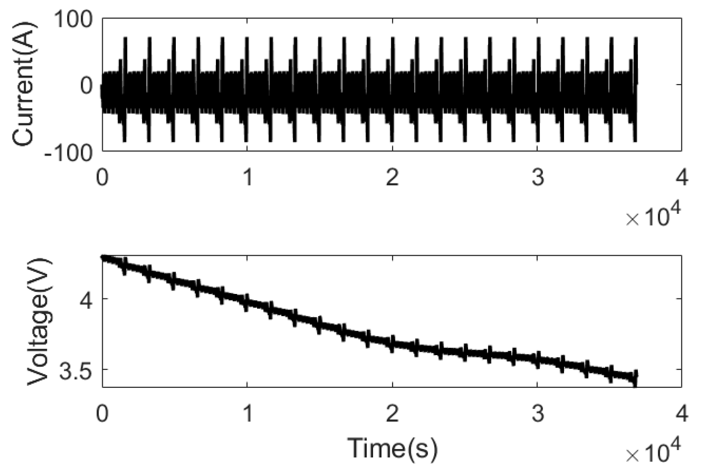 Energies 17 03287 g004
