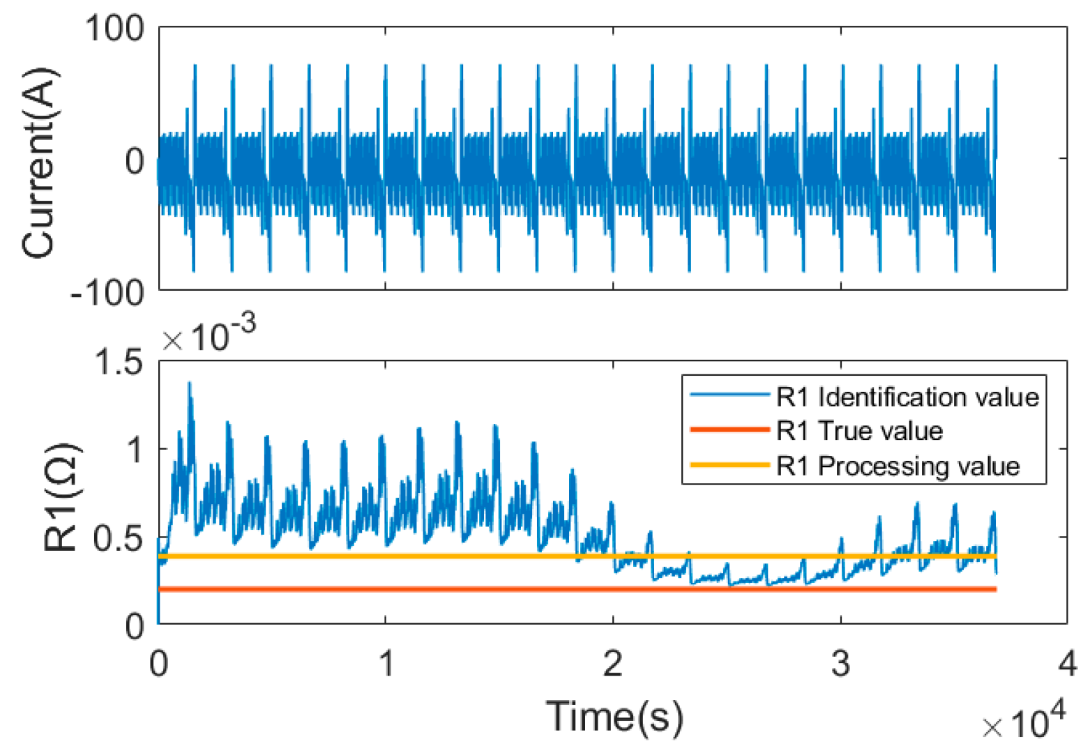 Energies 17 03287 g006