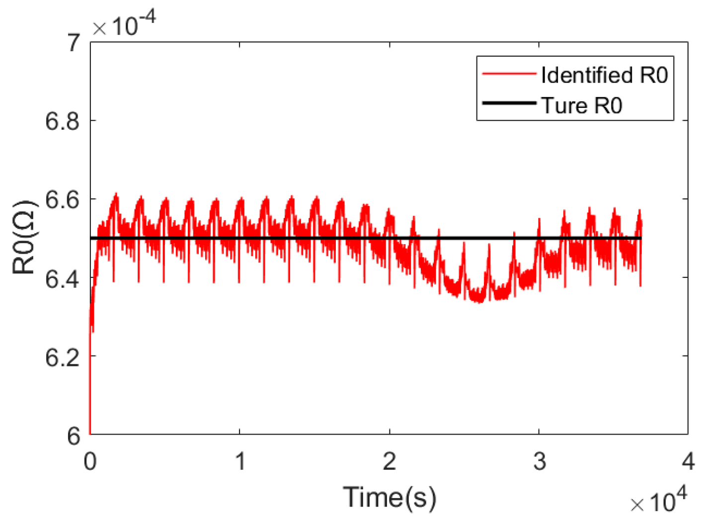 Energies 17 03287 g008