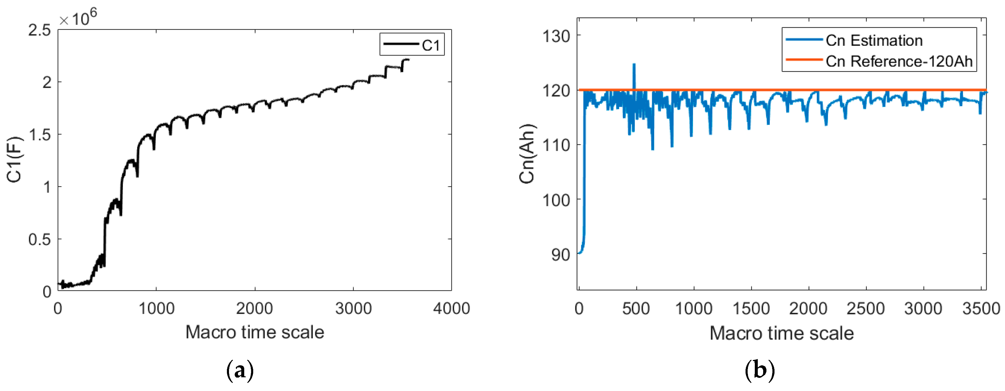 Energies 17 03287 g012