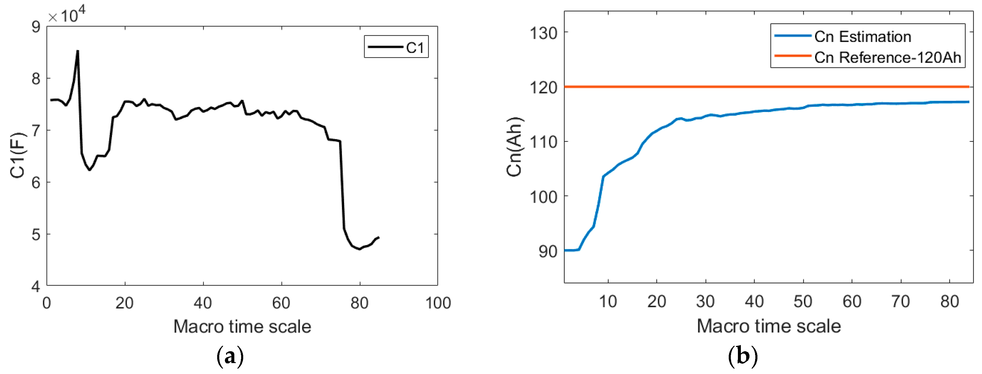 Energies 17 03287 g013