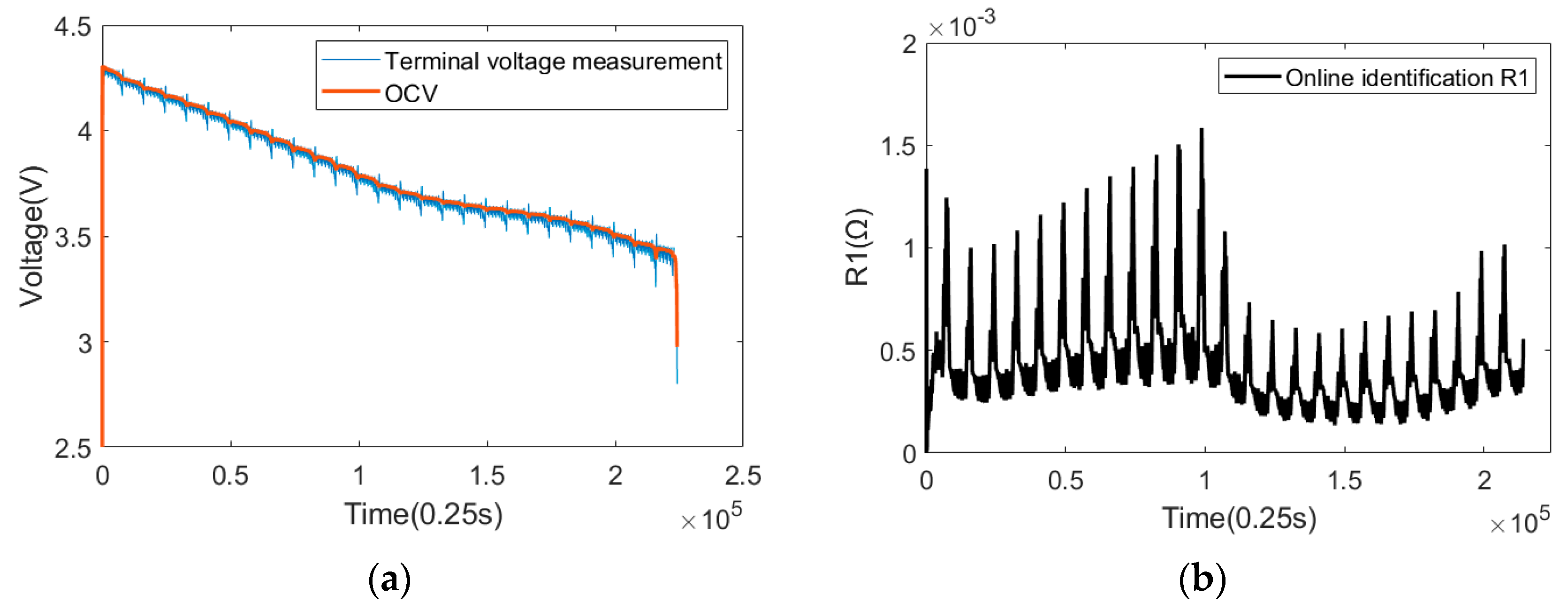 Energies 17 03287 g014
