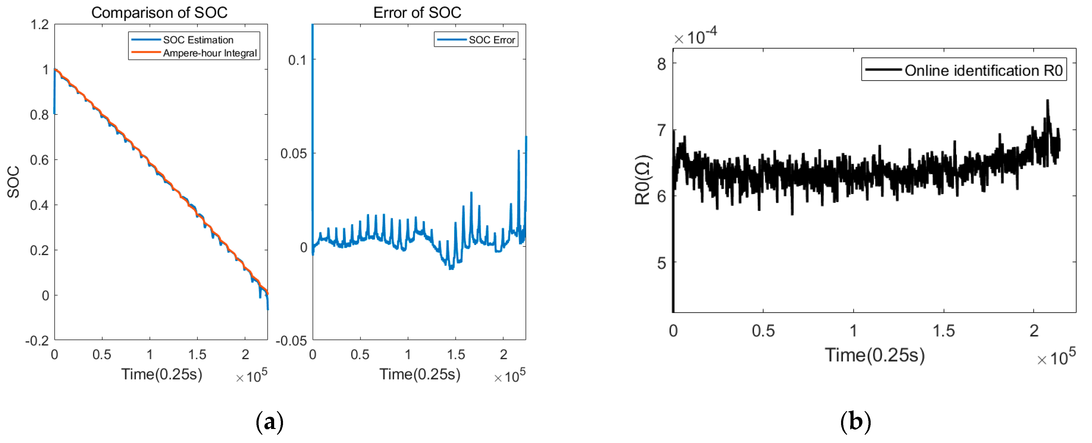 Energies 17 03287 g016a