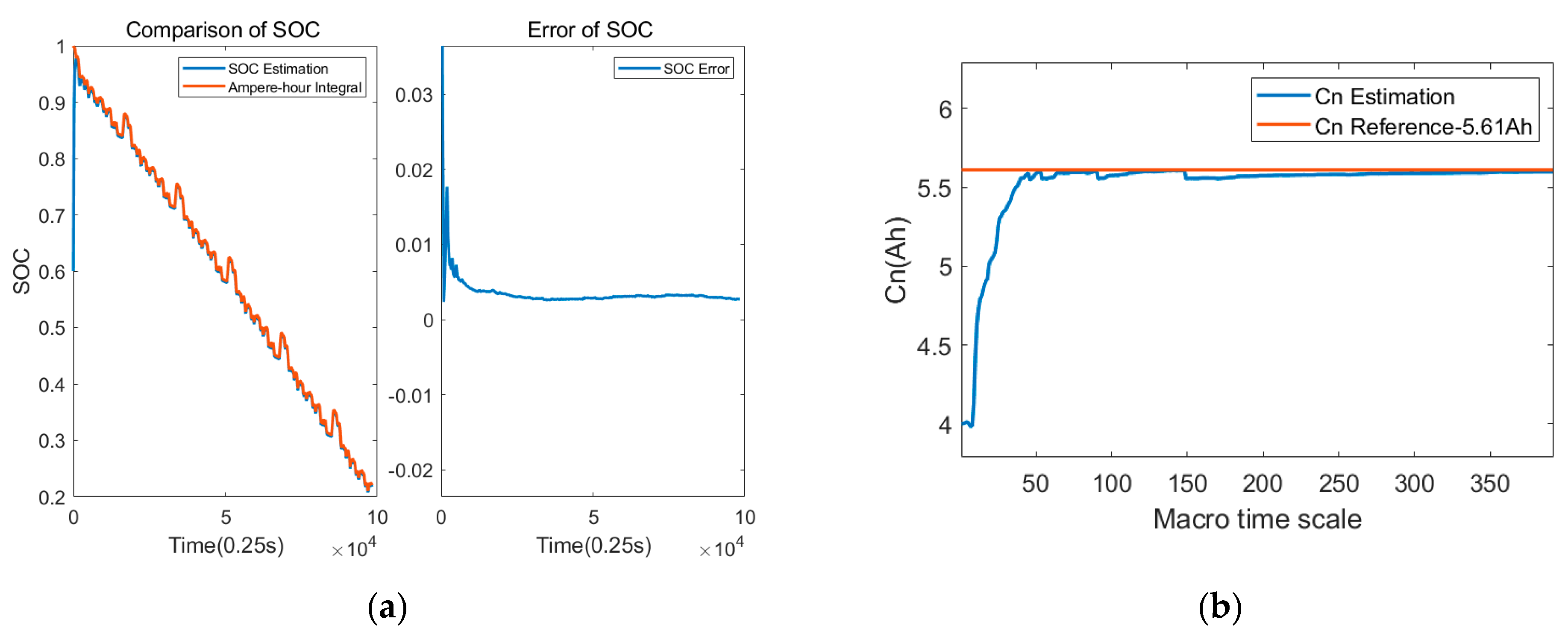 Energies 17 03287 g021a