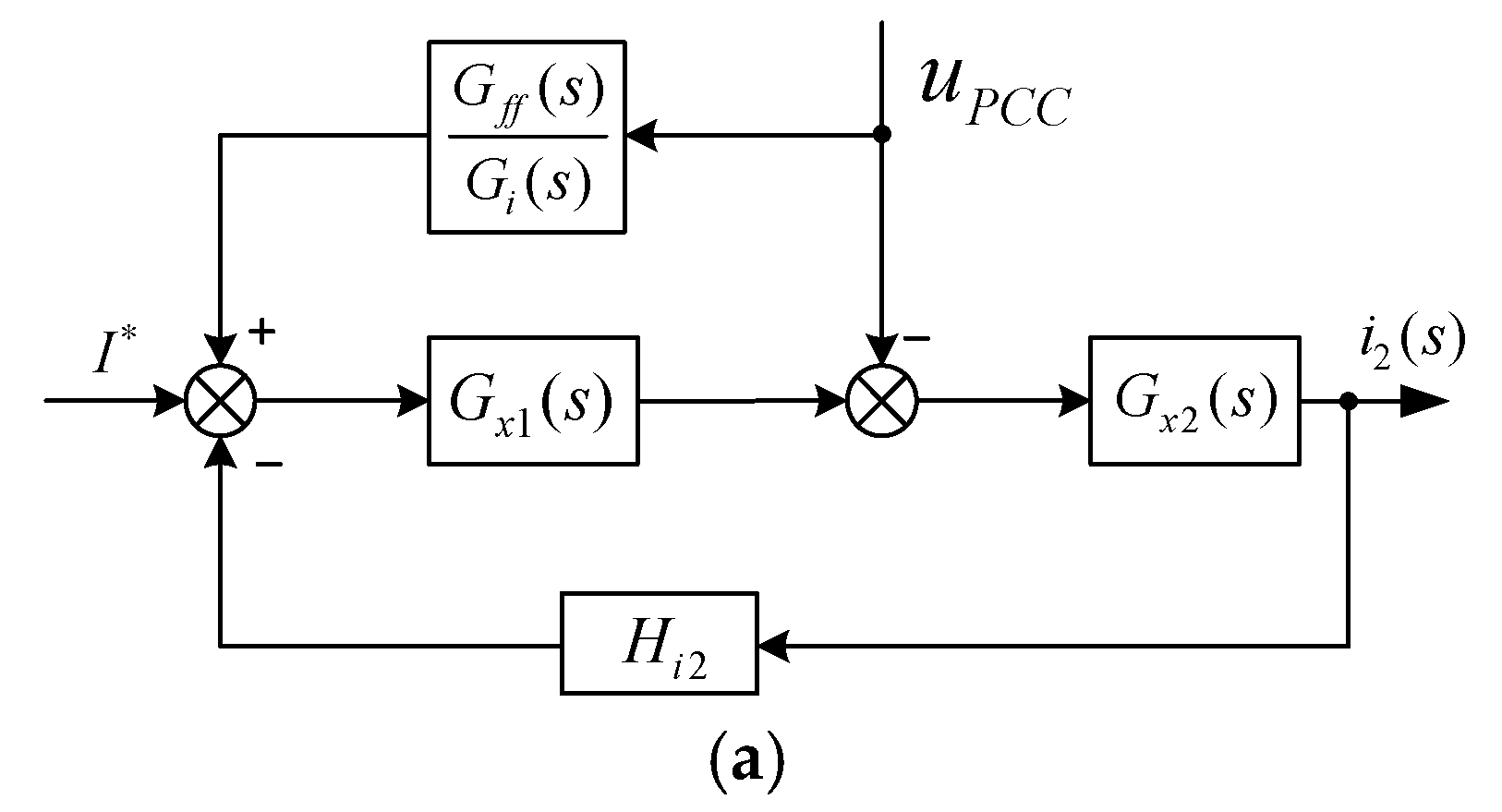 Energies 17 03288 g003a