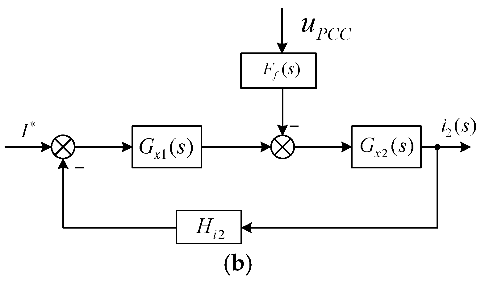 Energies 17 03288 g003b