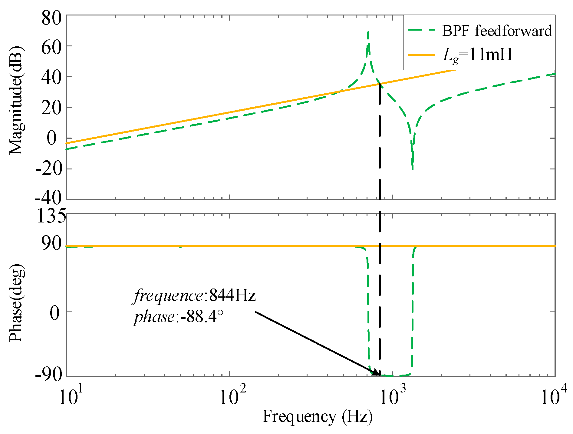 Energies 17 03288 g008
