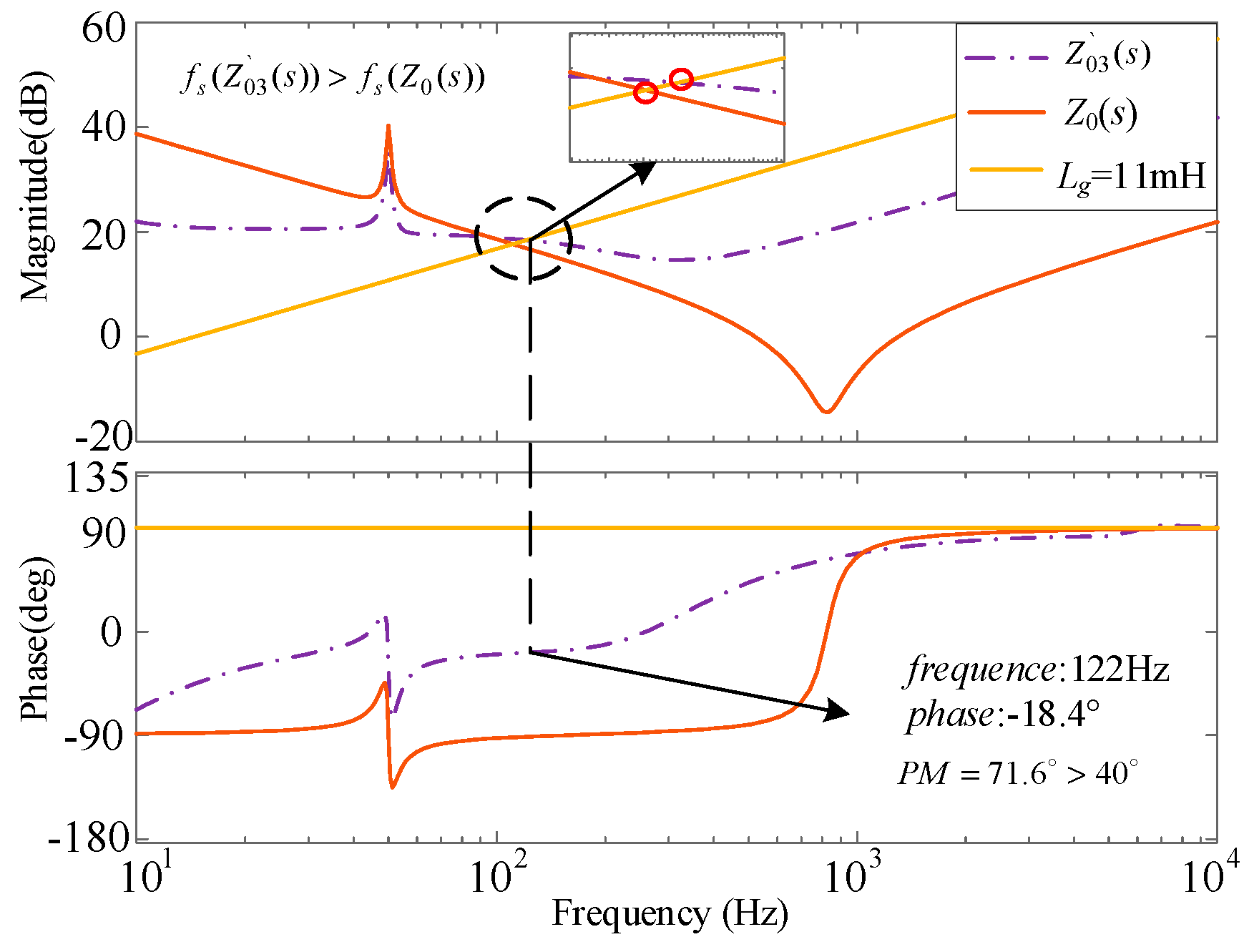 Energies 17 03288 g011