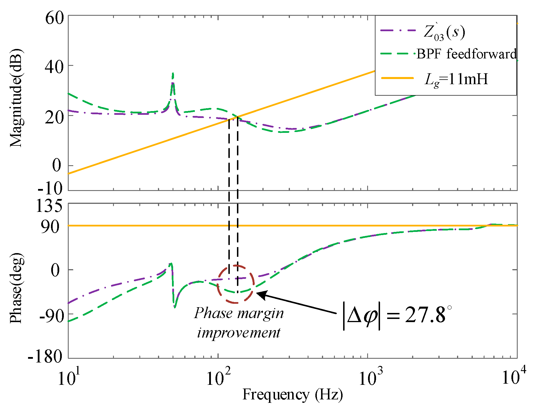 Energies 17 03288 g012
