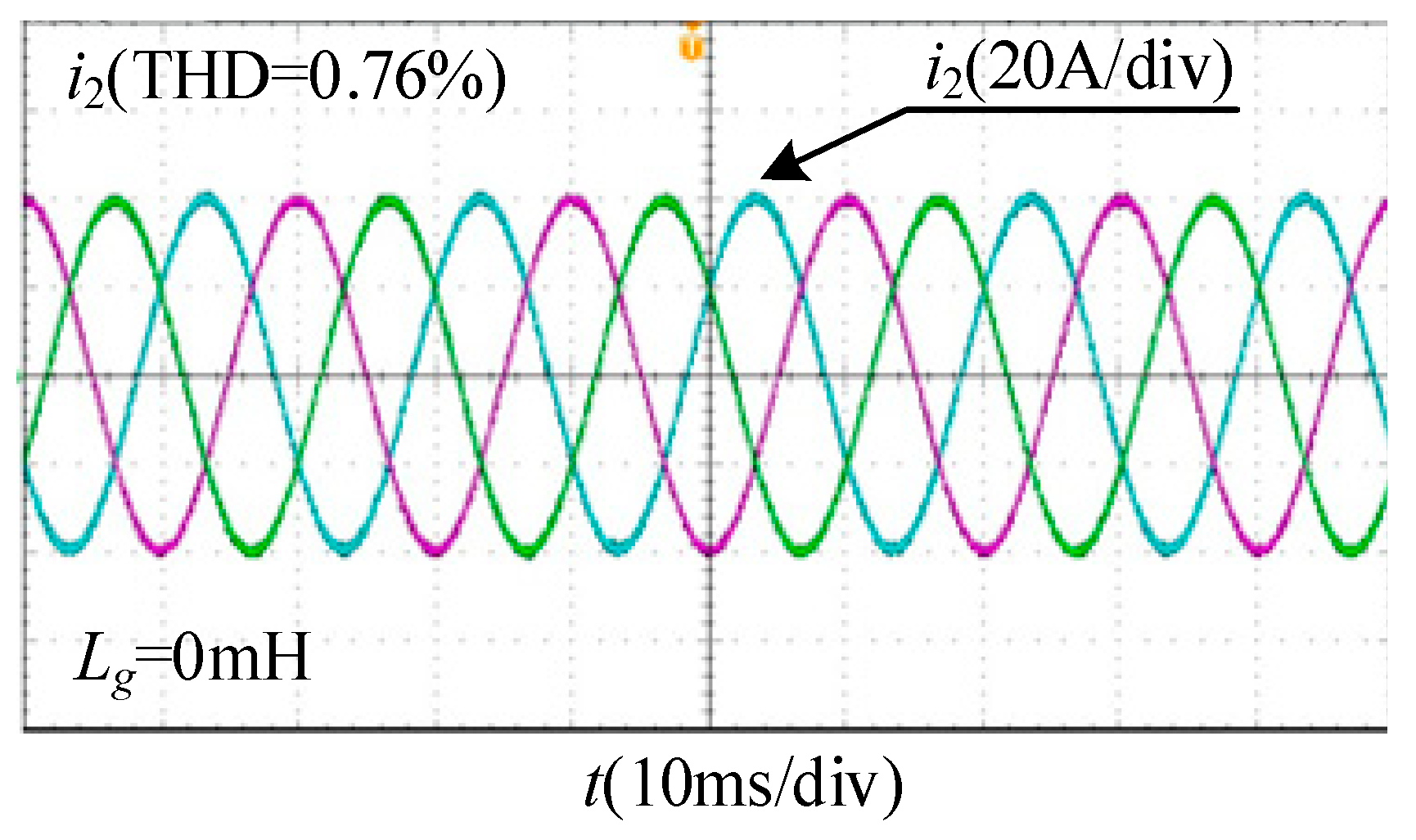 Energies 17 03288 g015