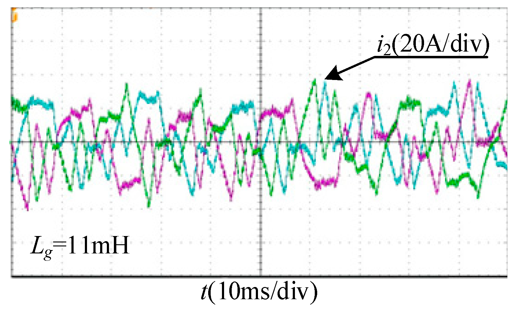 Energies 17 03288 g018