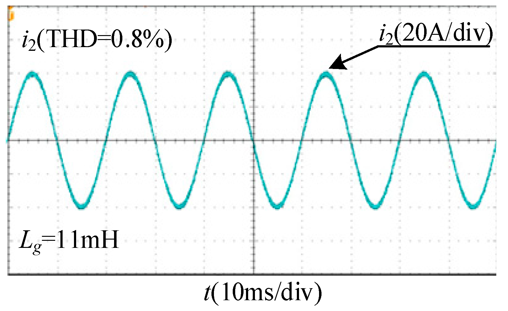 Energies 17 03288 g020