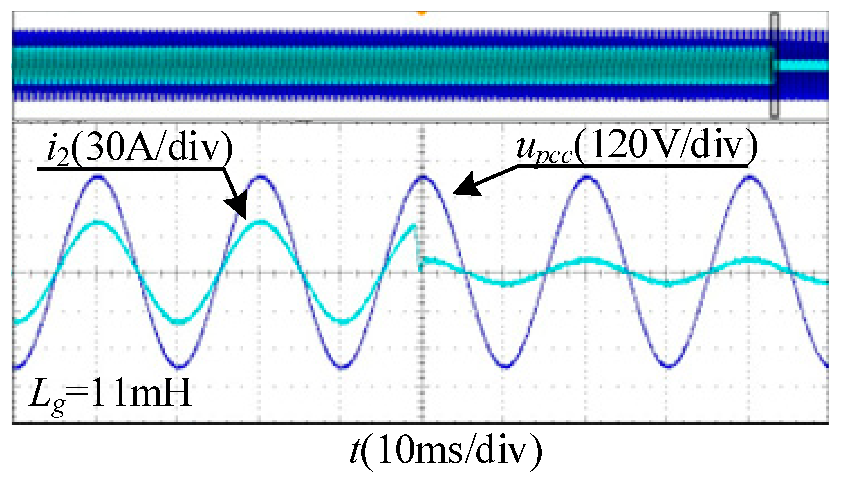 Energies 17 03288 g022