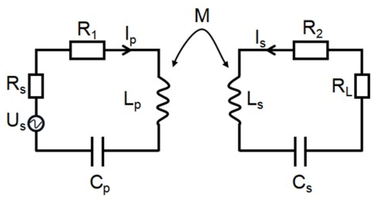 Energies 17 03289 g001