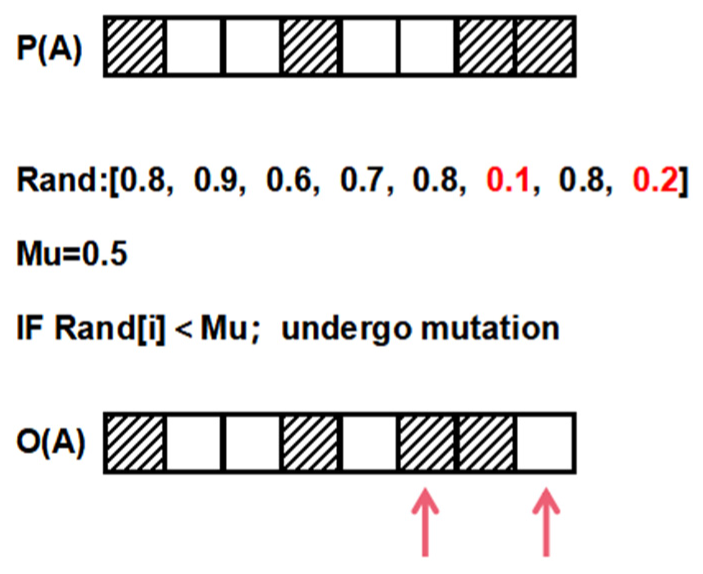 Energies 17 03289 g004