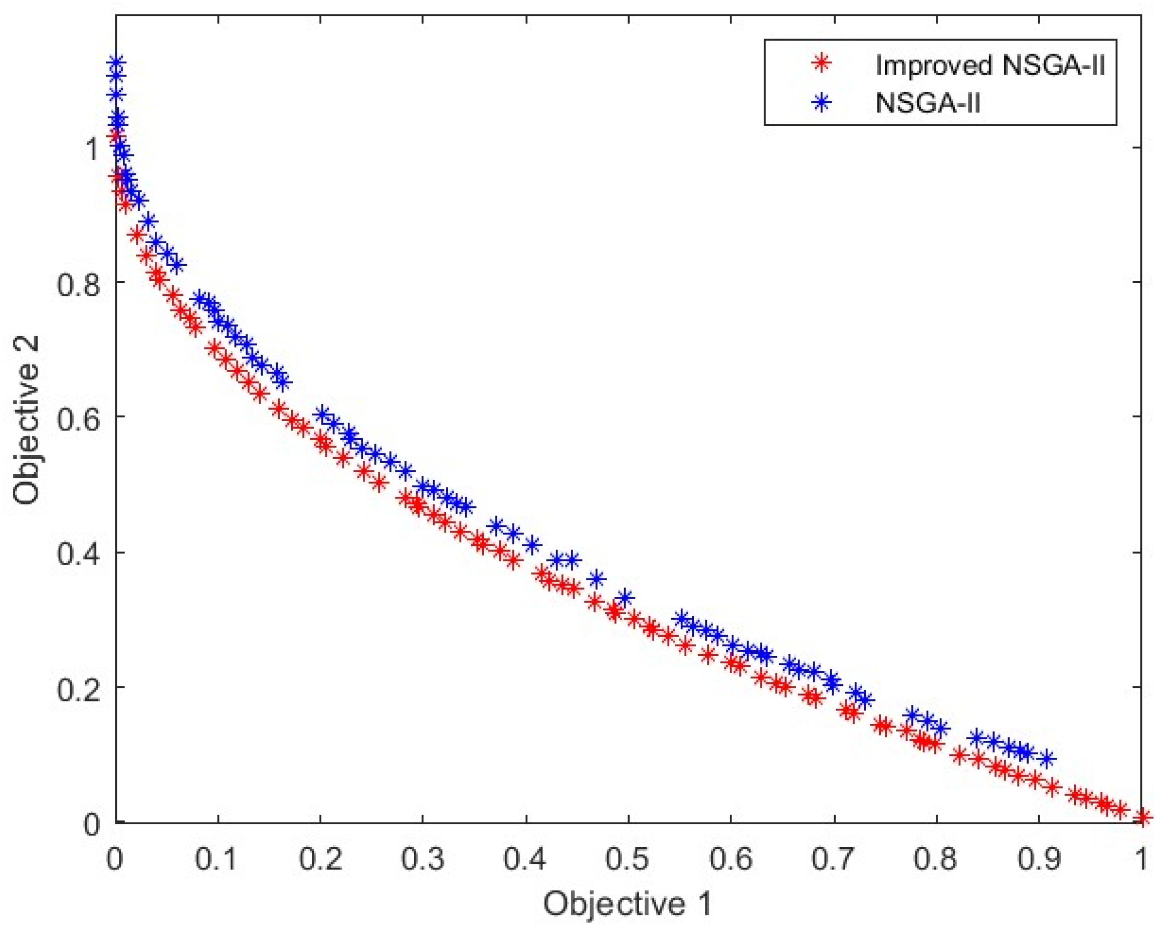 Energies 17 03289 g005