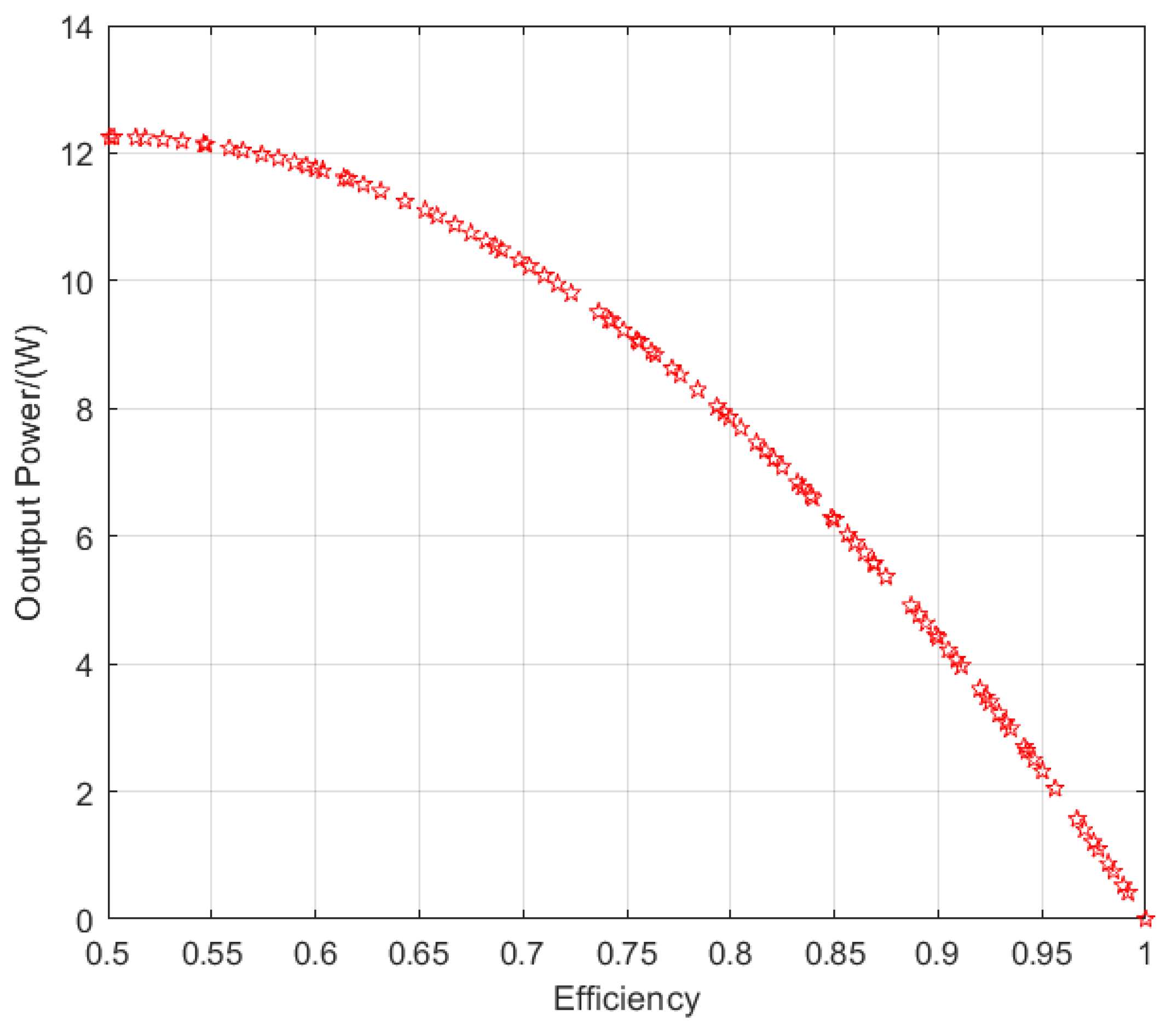 Energies 17 03289 g008