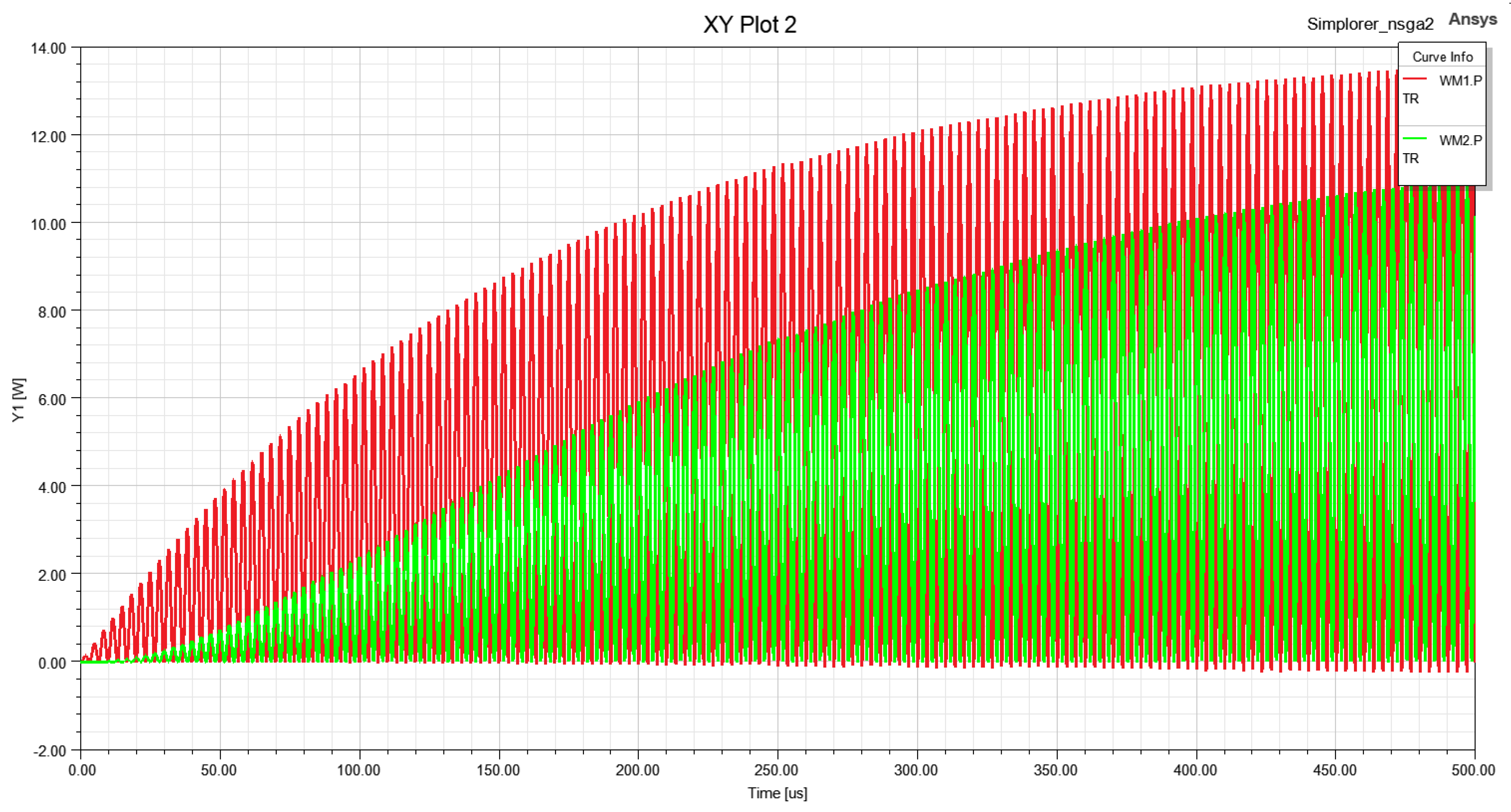 Energies 17 03289 g011