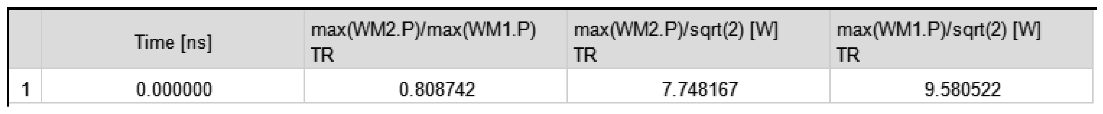 Energies 17 03289 g012