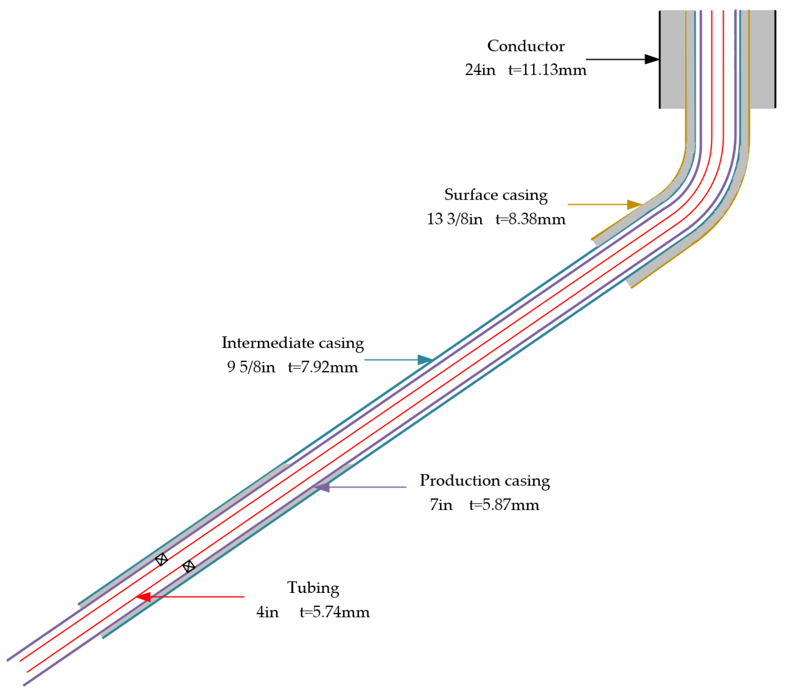 Energies 17 03290 g002