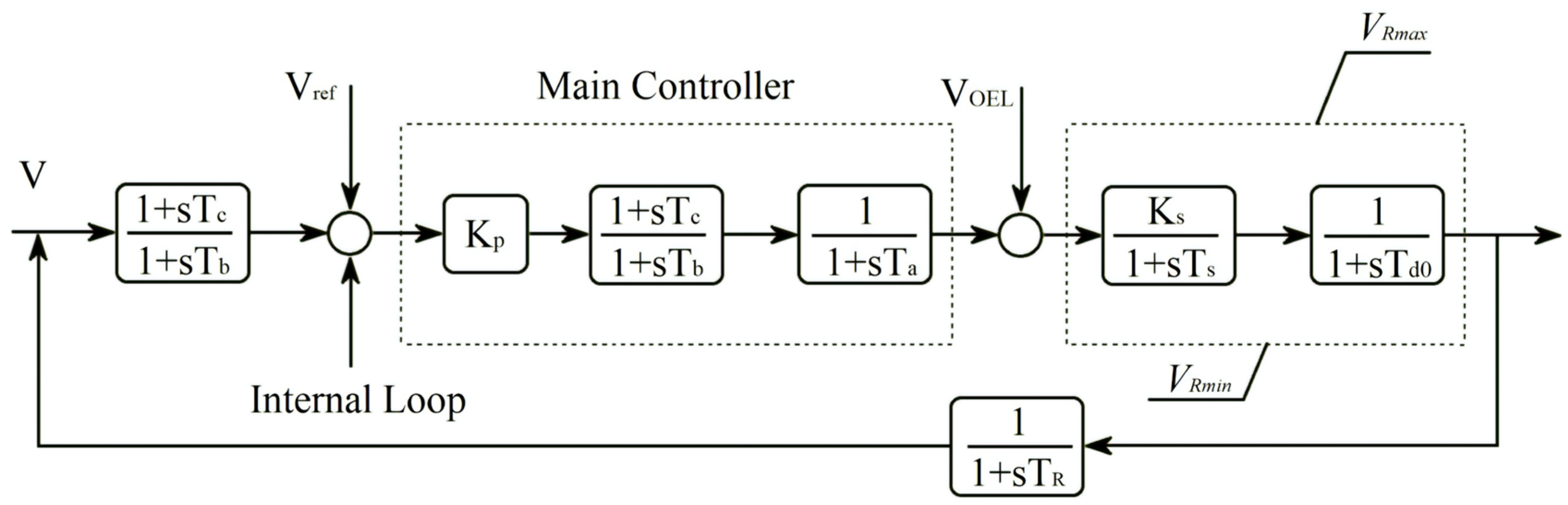 Energies 17 03291 g002