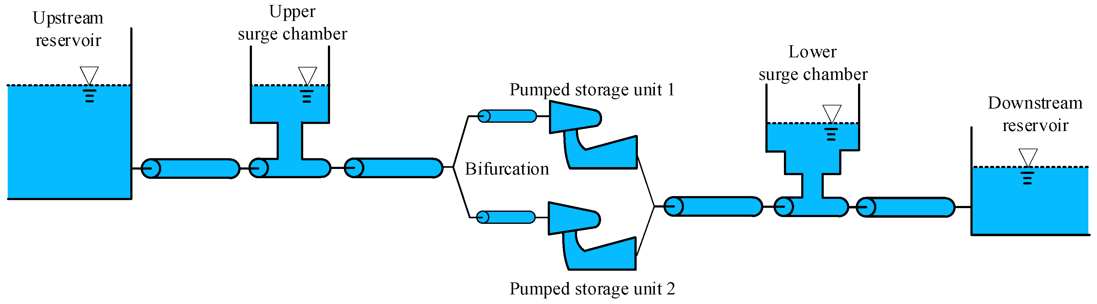 Energies 17 03293 g002