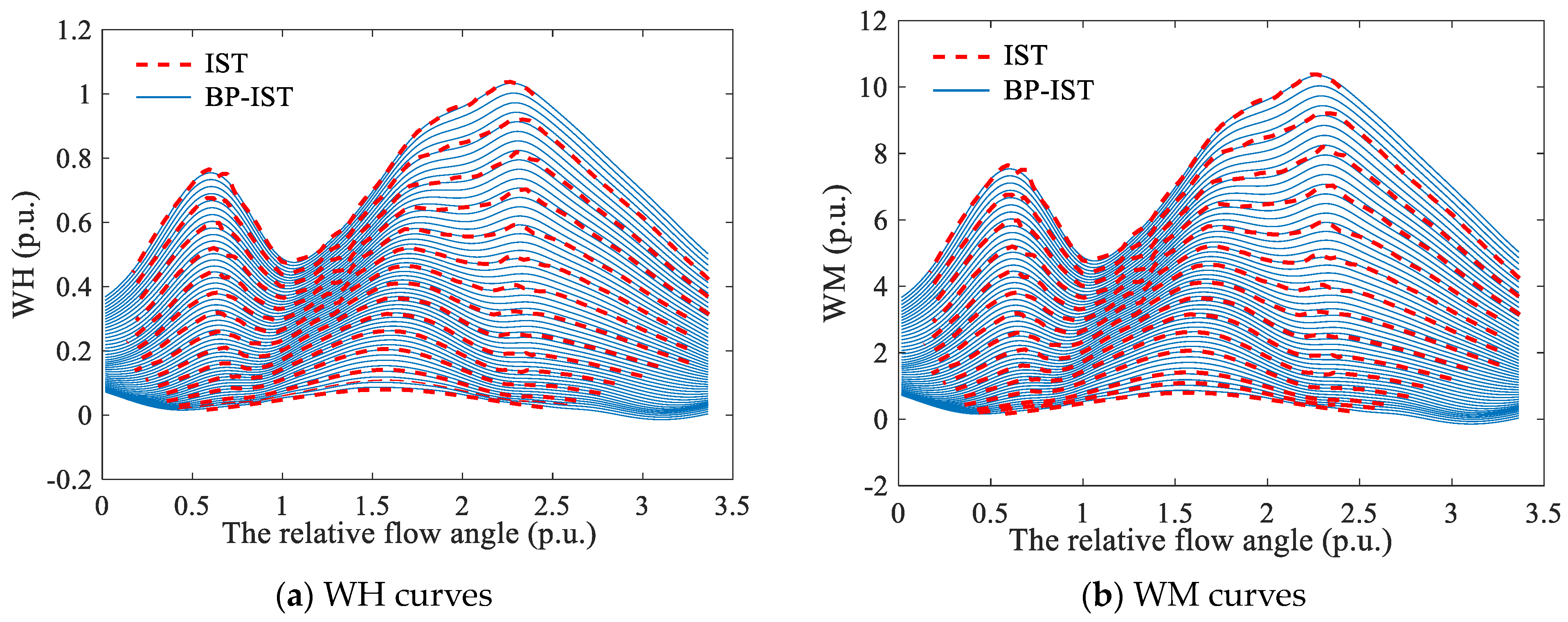 Energies 17 03293 g003