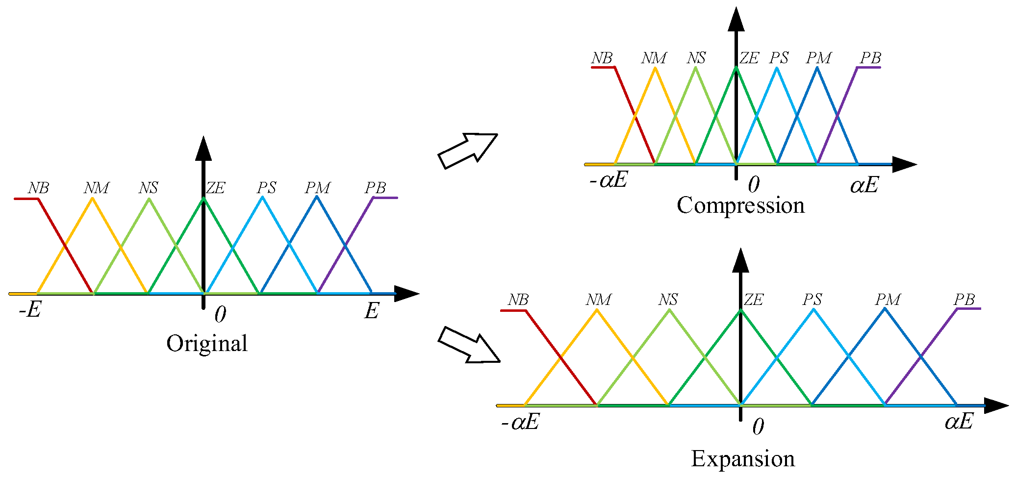 Energies 17 03293 g009