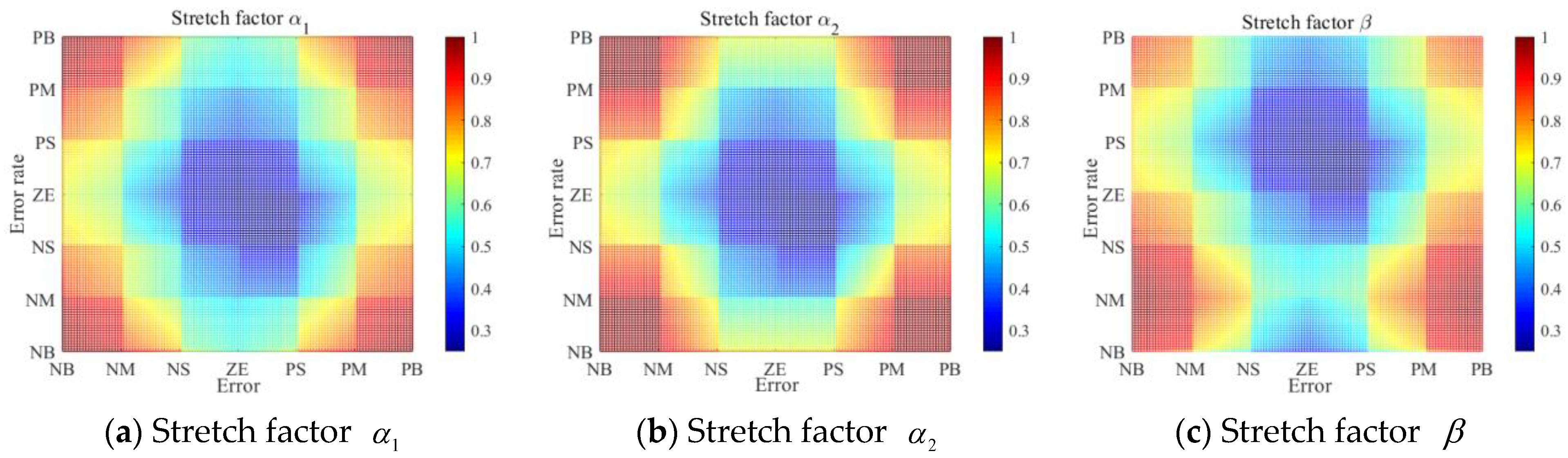 Energies 17 03293 g011