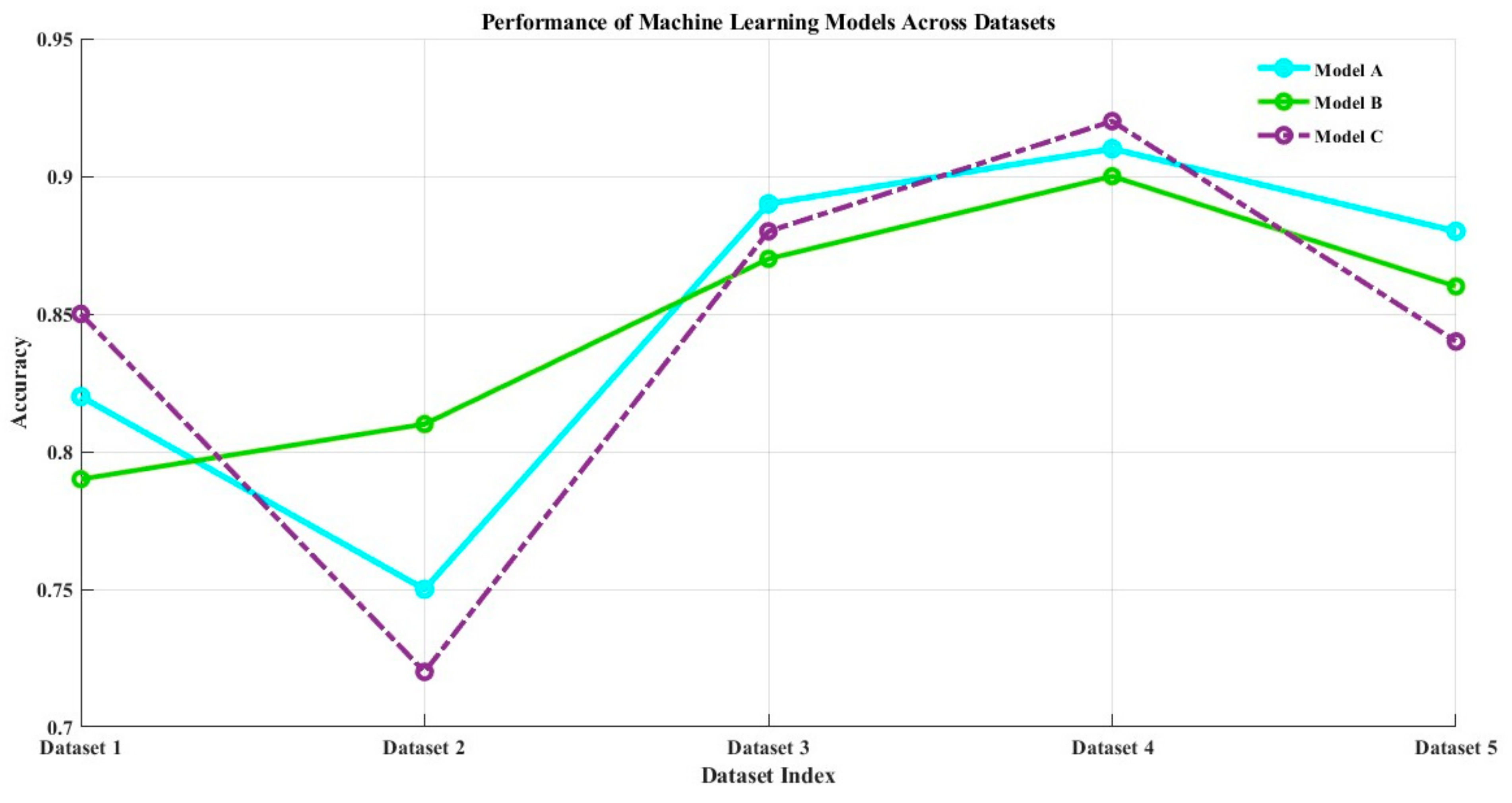 Energies 17 03295 g006