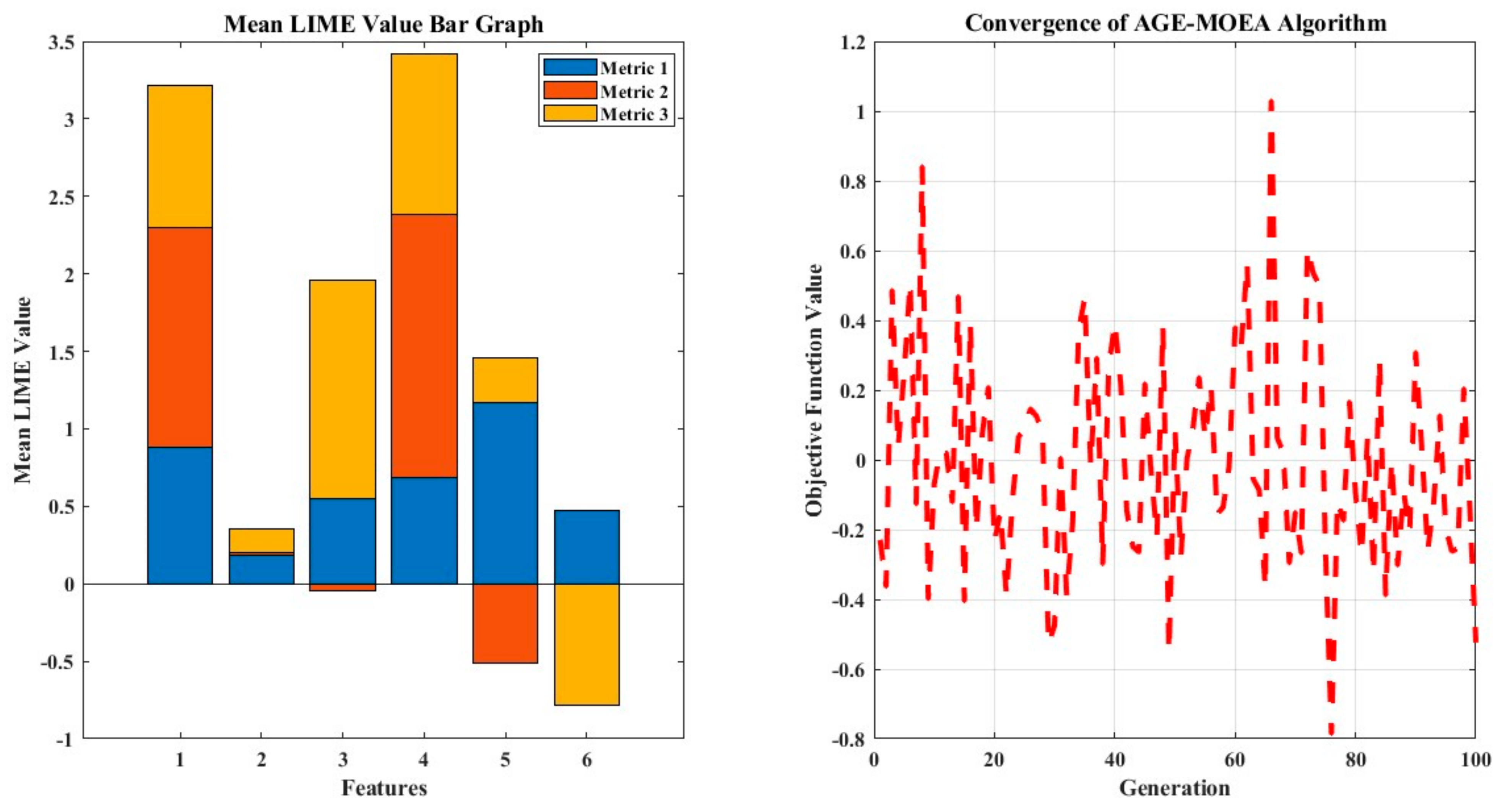Energies 17 03295 g011