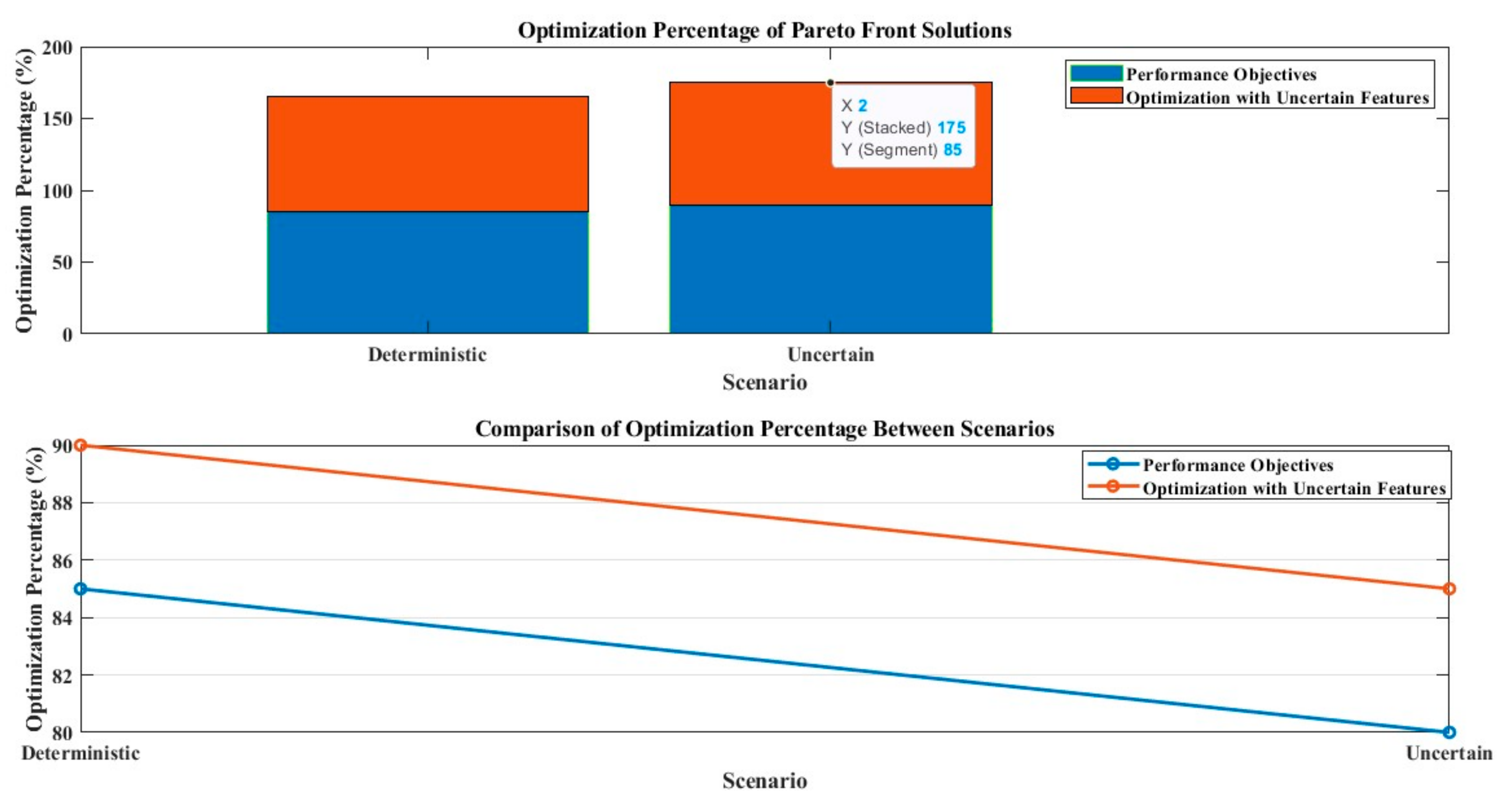Energies 17 03295 g014