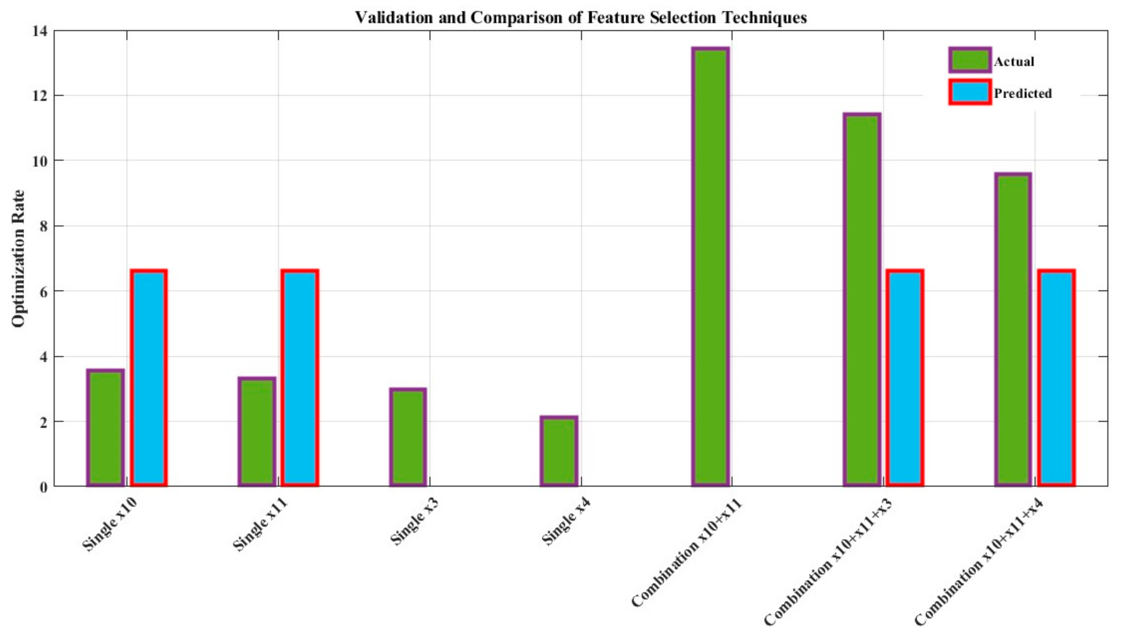 Energies 17 03295 g016