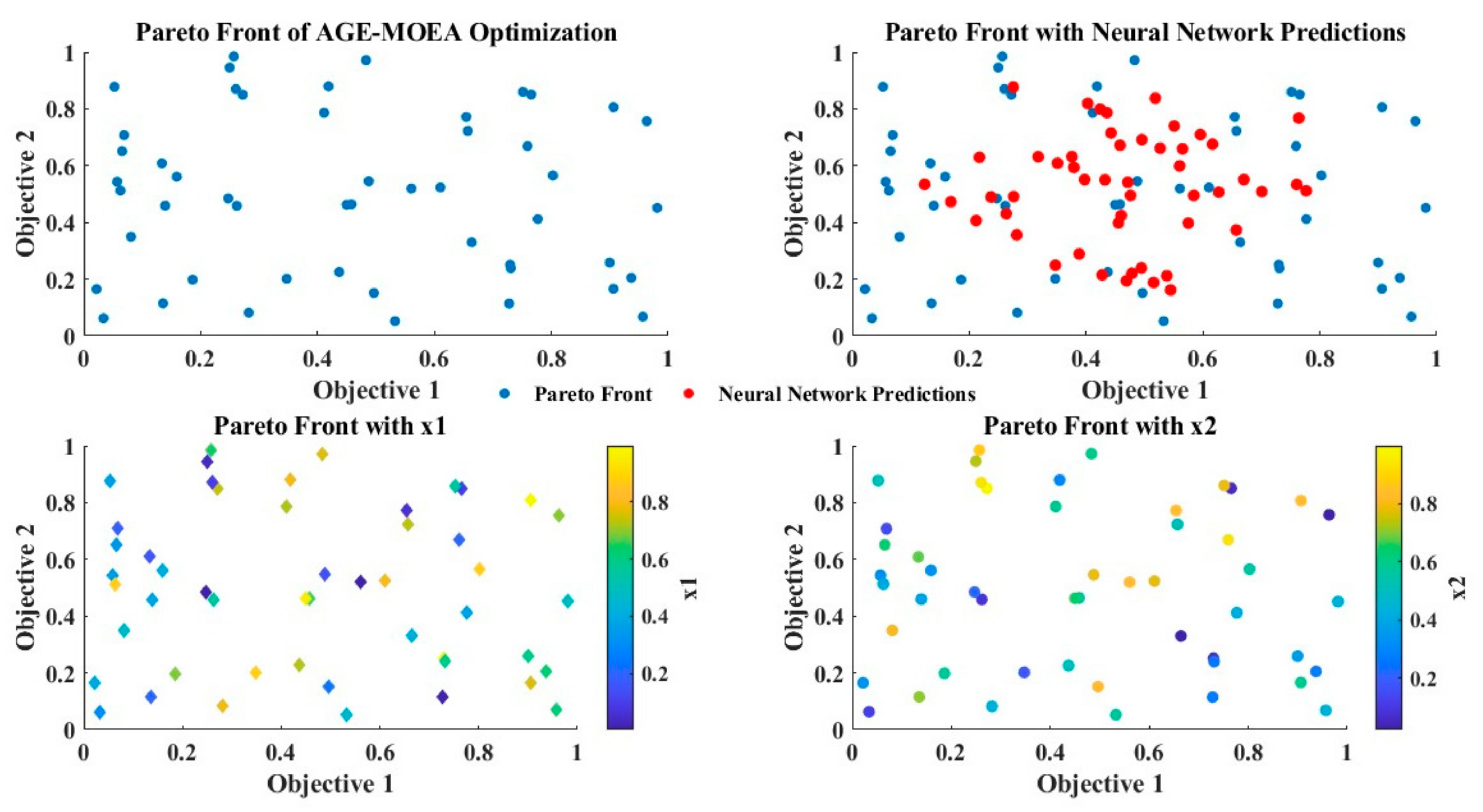Energies 17 03295 g017