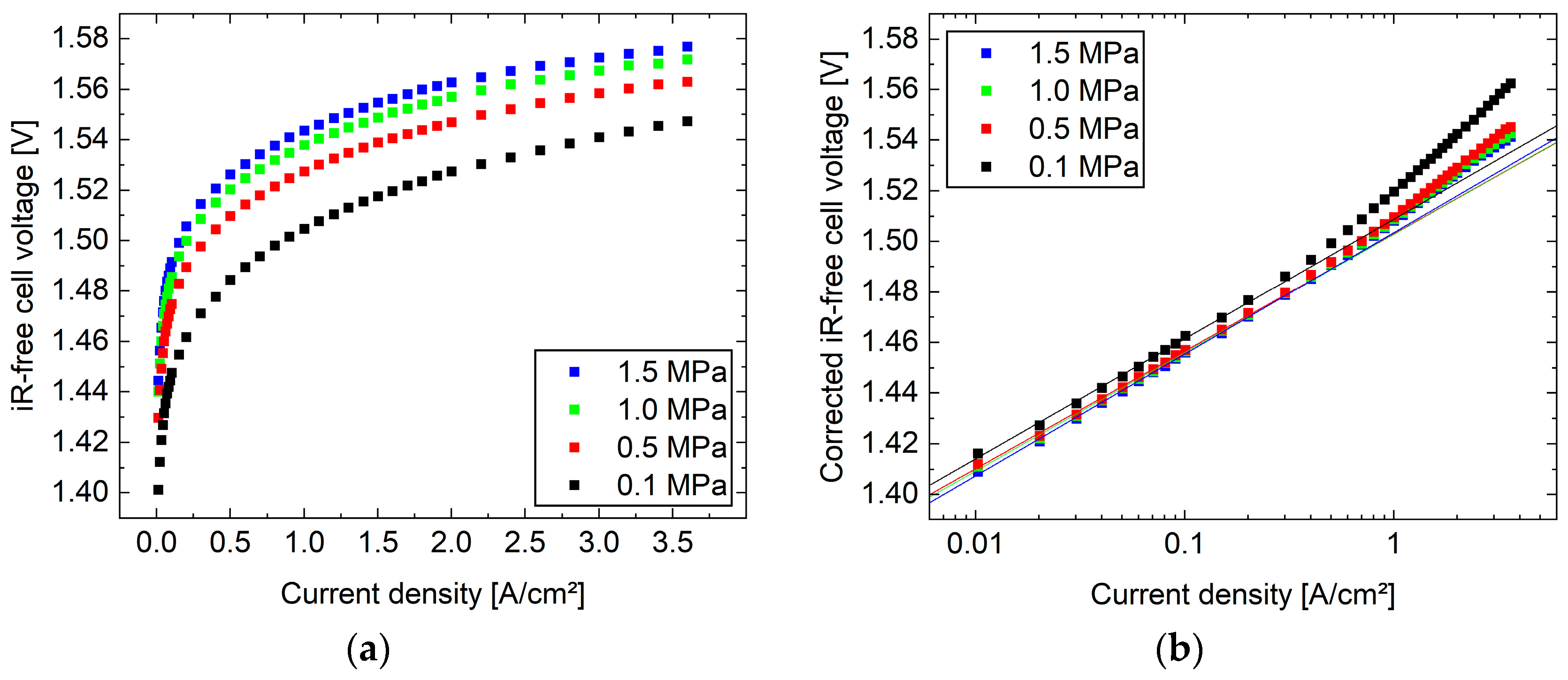 Energies 17 03298 g001