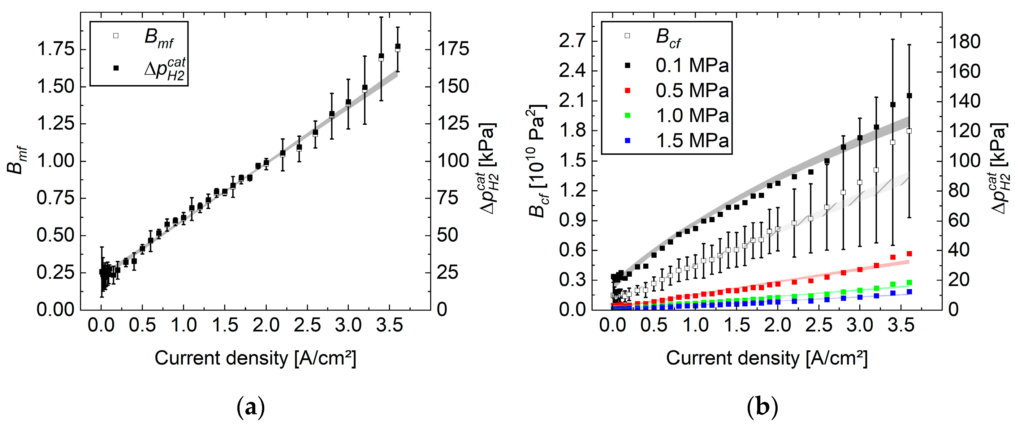 Energies 17 03298 g003