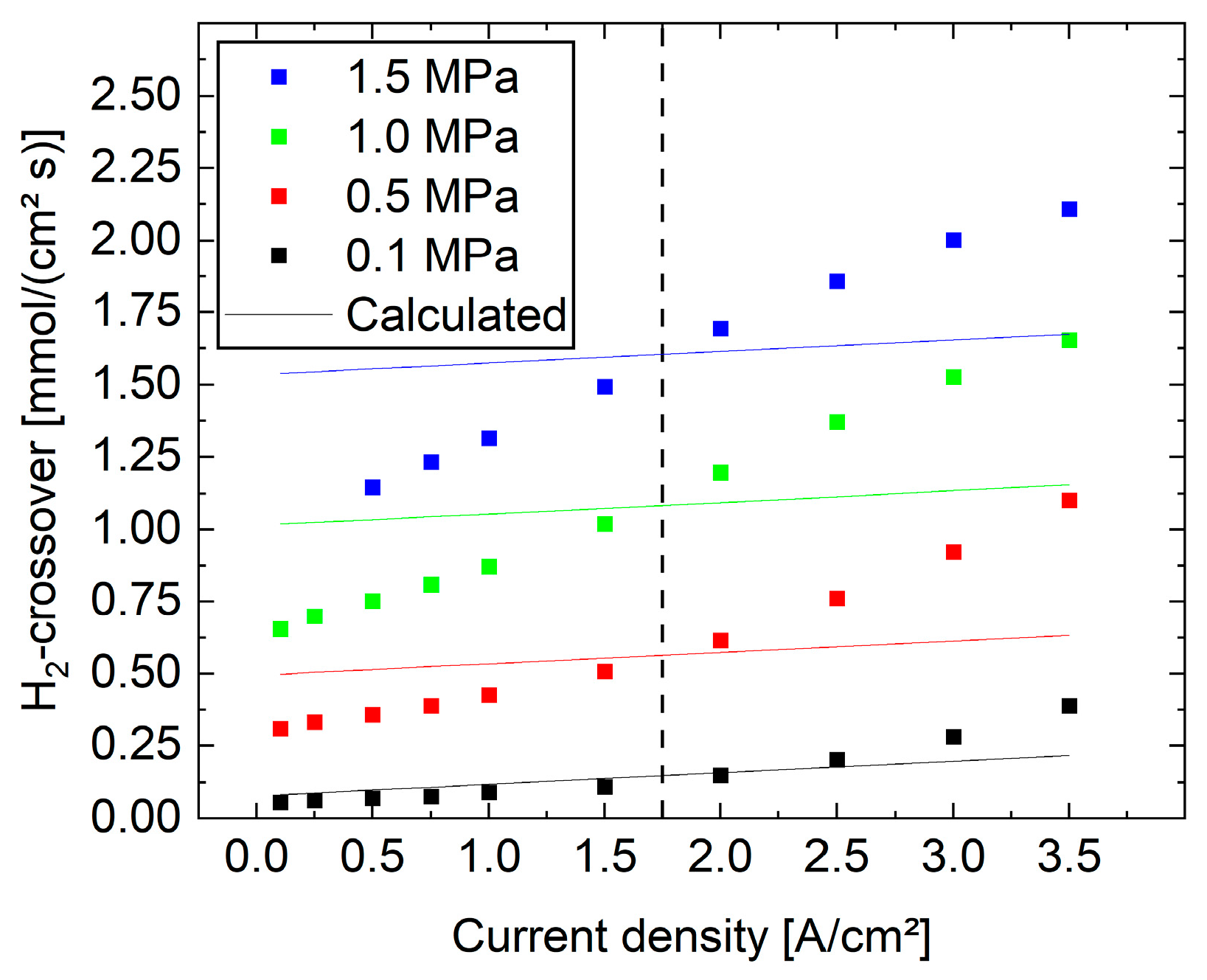 Energies 17 03298 g0a2