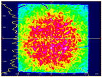 Energies 17 03299 i001