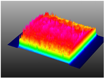 Energies 17 03299 i005