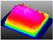Energies 17 03299 i008